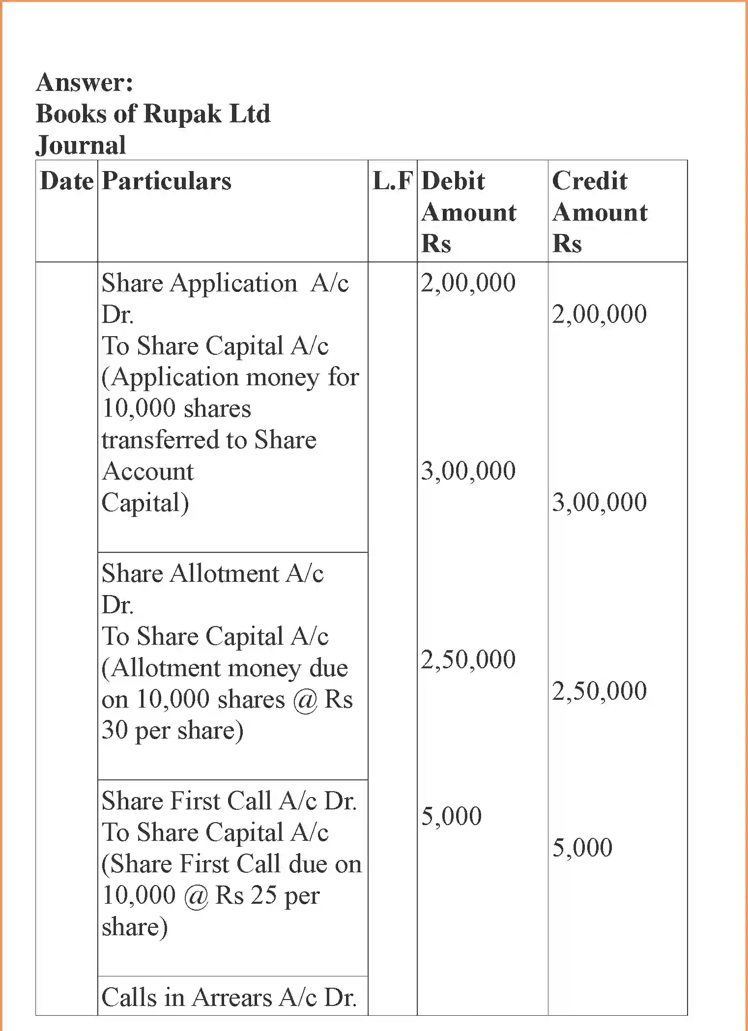 NCERT-Solution-Class-12-Accountancy-Accounting-for-Share-Capital-95-page-24