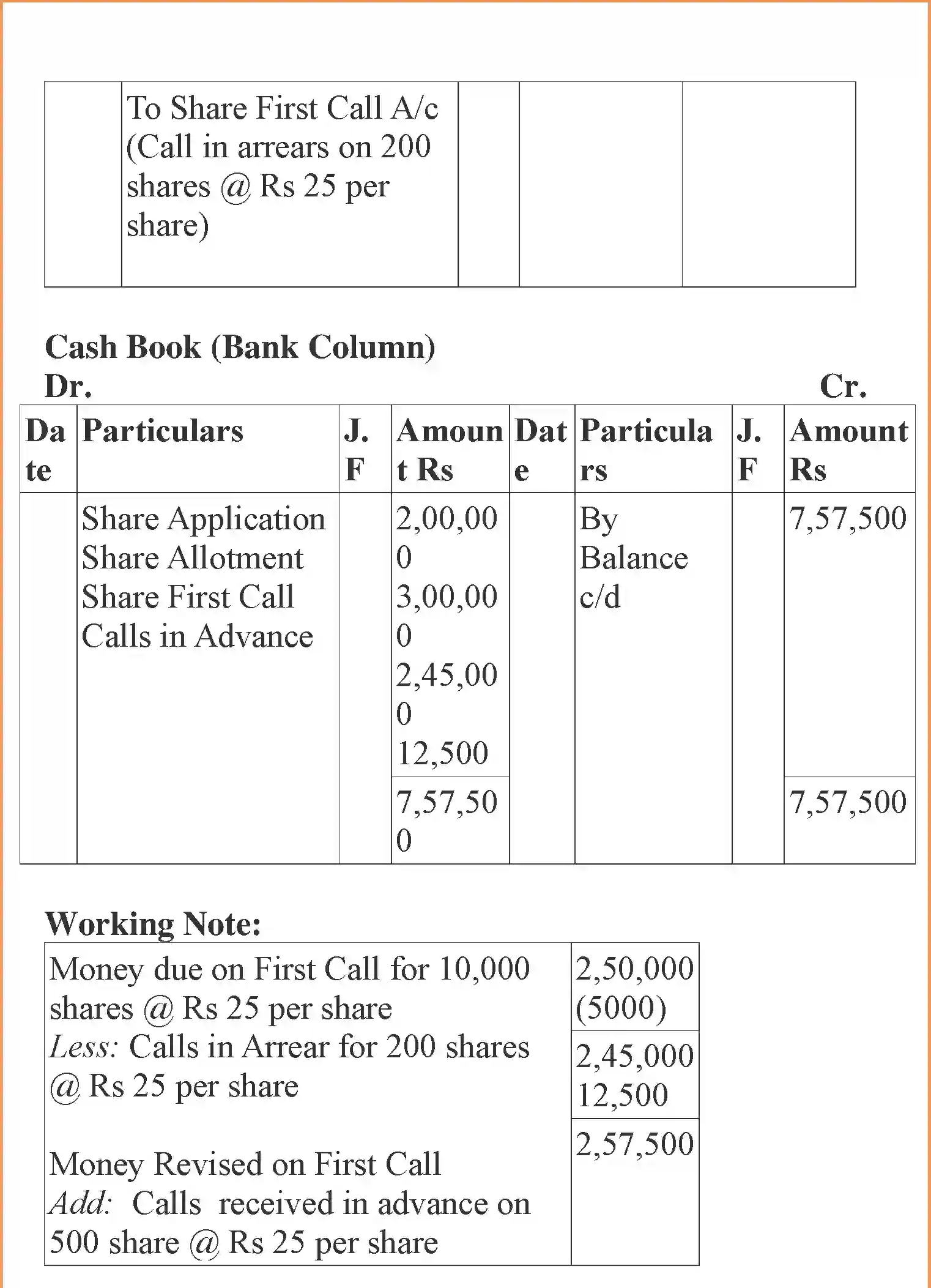 NCERT-Solution-Class-12-Accountancy-Accounting-for-Share-Capital-95-page-25