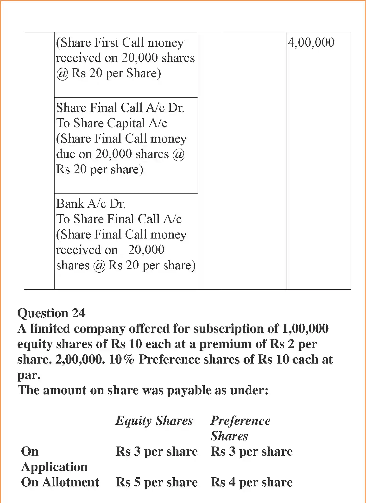 NCERT-Solution-Class-12-Accountancy-Accounting-for-Share-Capital-95-page-28