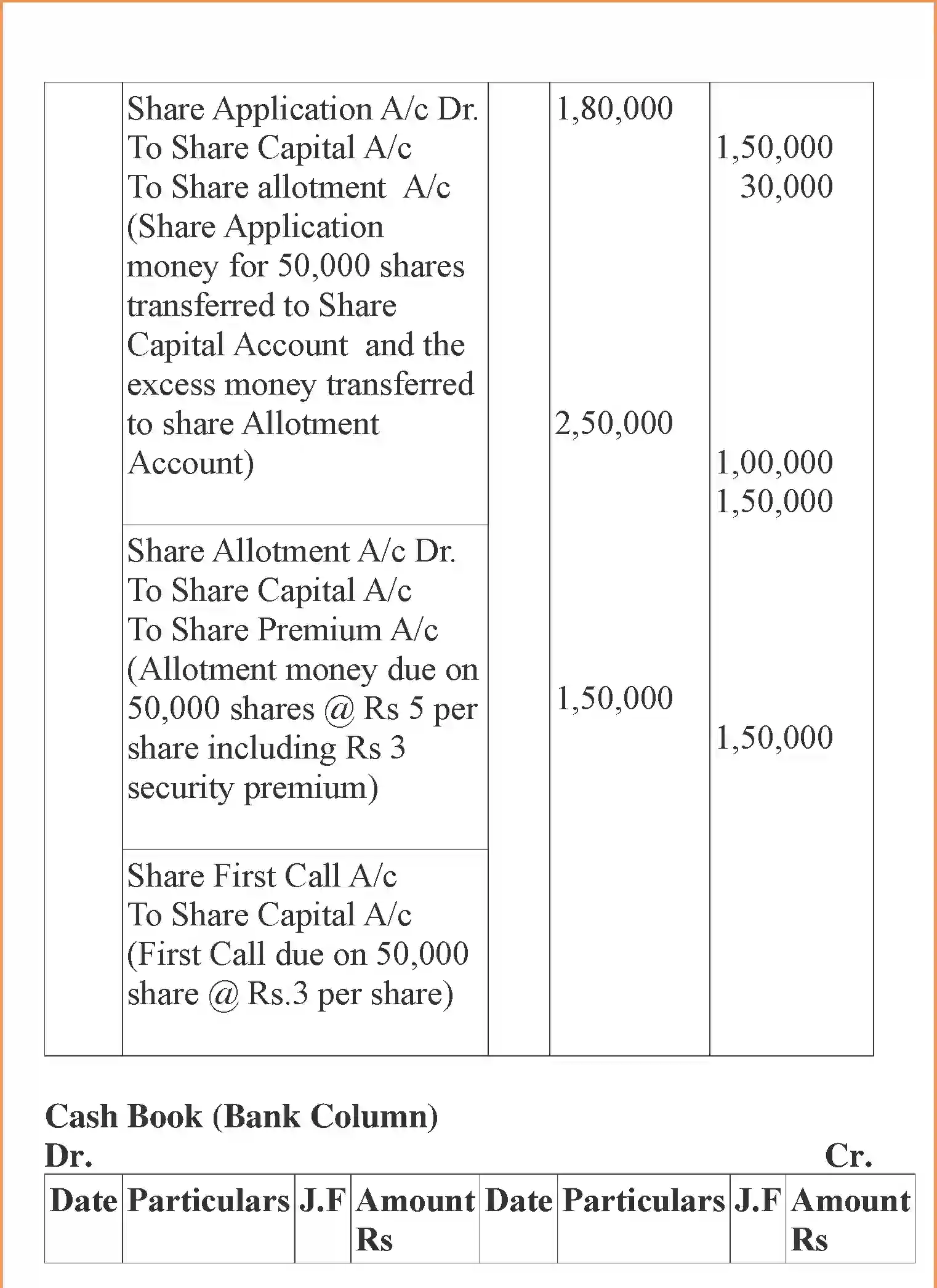 NCERT-Solution-Class-12-Accountancy-Accounting-for-Share-Capital-95-page-33
