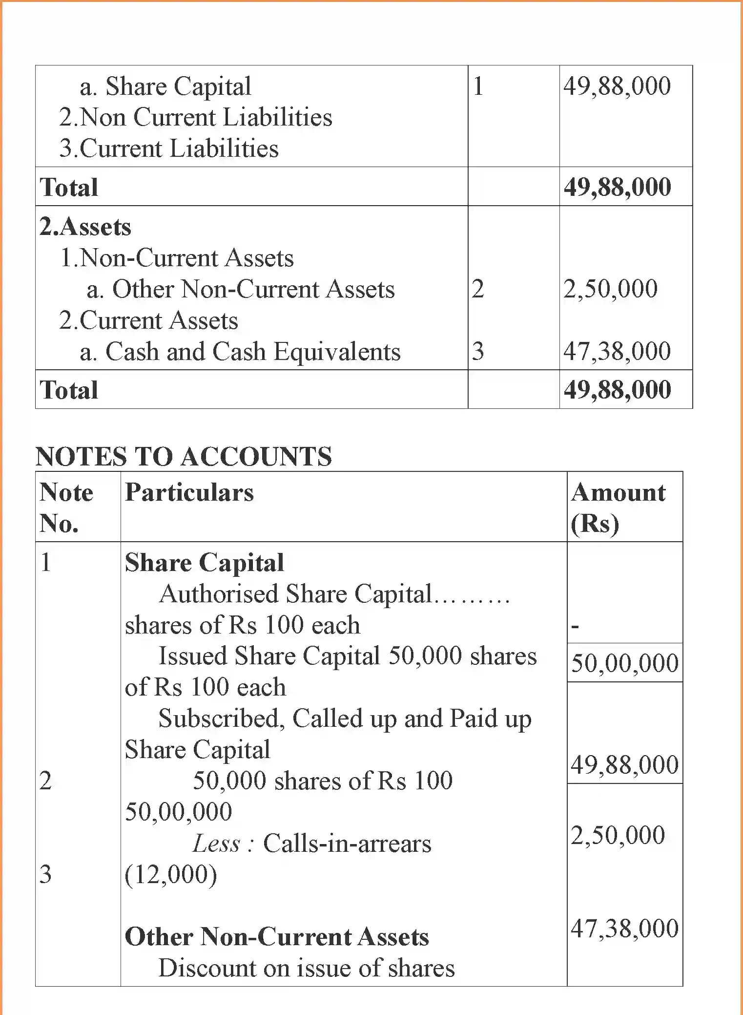 NCERT-Solution-Class-12-Accountancy-Accounting-for-Share-Capital-95-page-38