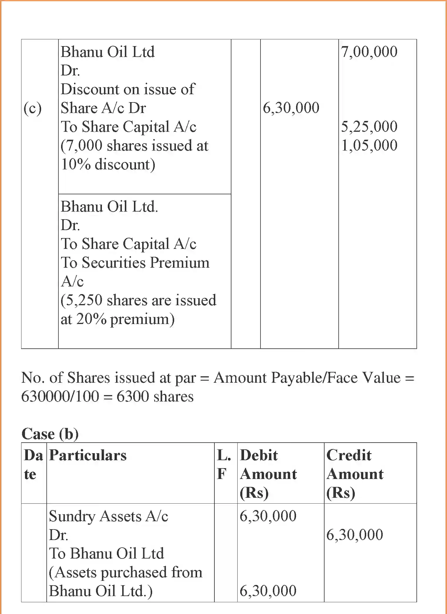 NCERT-Solution-Class-12-Accountancy-Accounting-for-Share-Capital-95-page-40