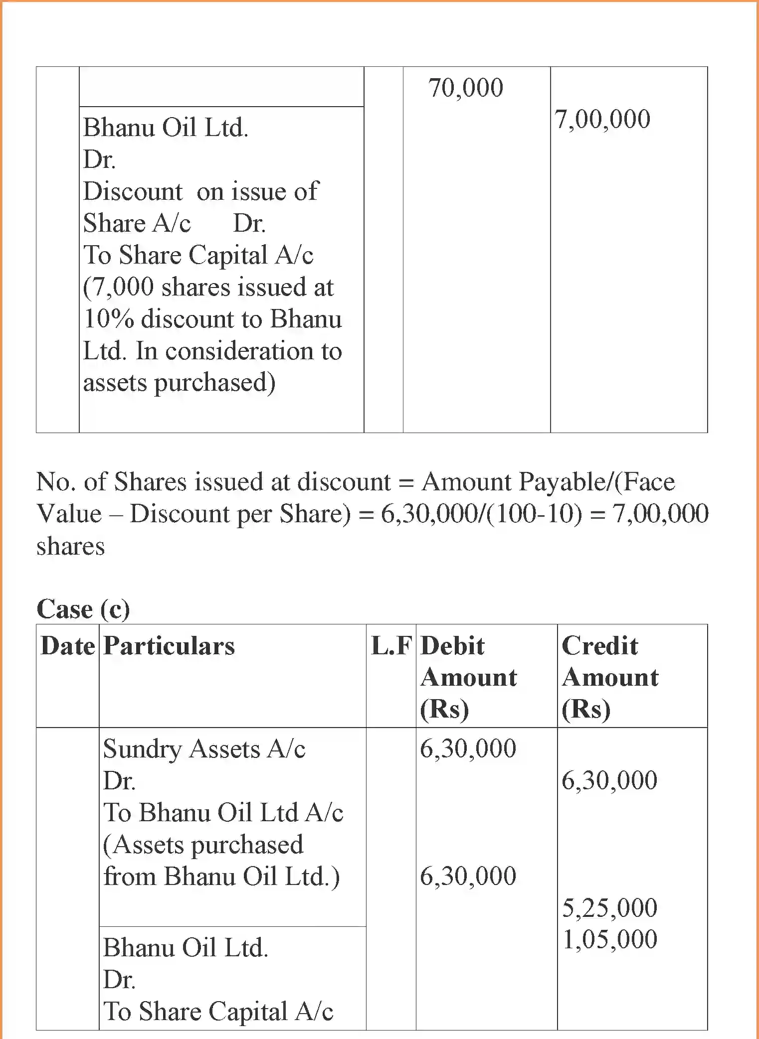 NCERT-Solution-Class-12-Accountancy-Accounting-for-Share-Capital-95-page-41