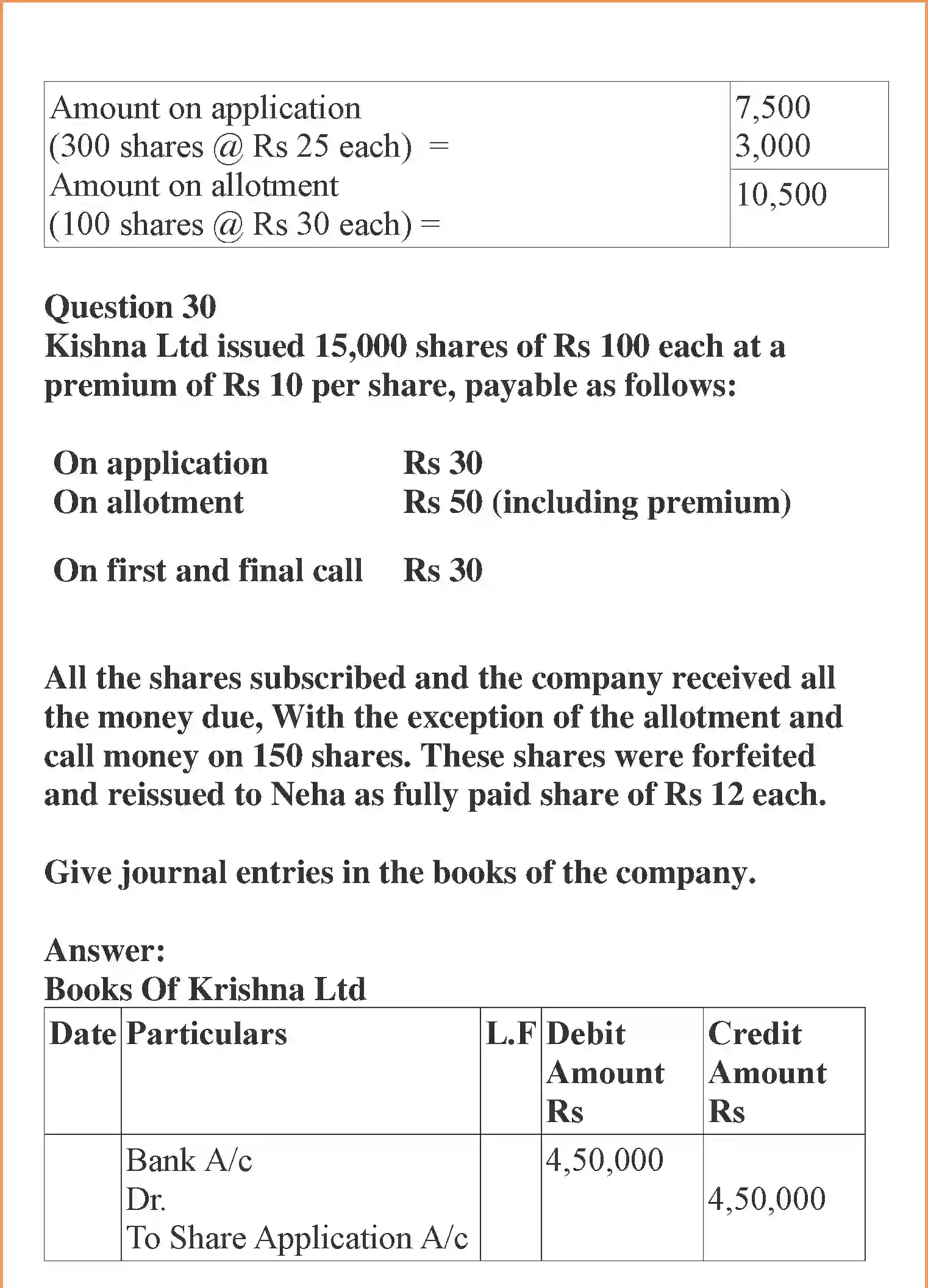 NCERT-Solution-Class-12-Accountancy-Accounting-for-Share-Capital-95-page-47