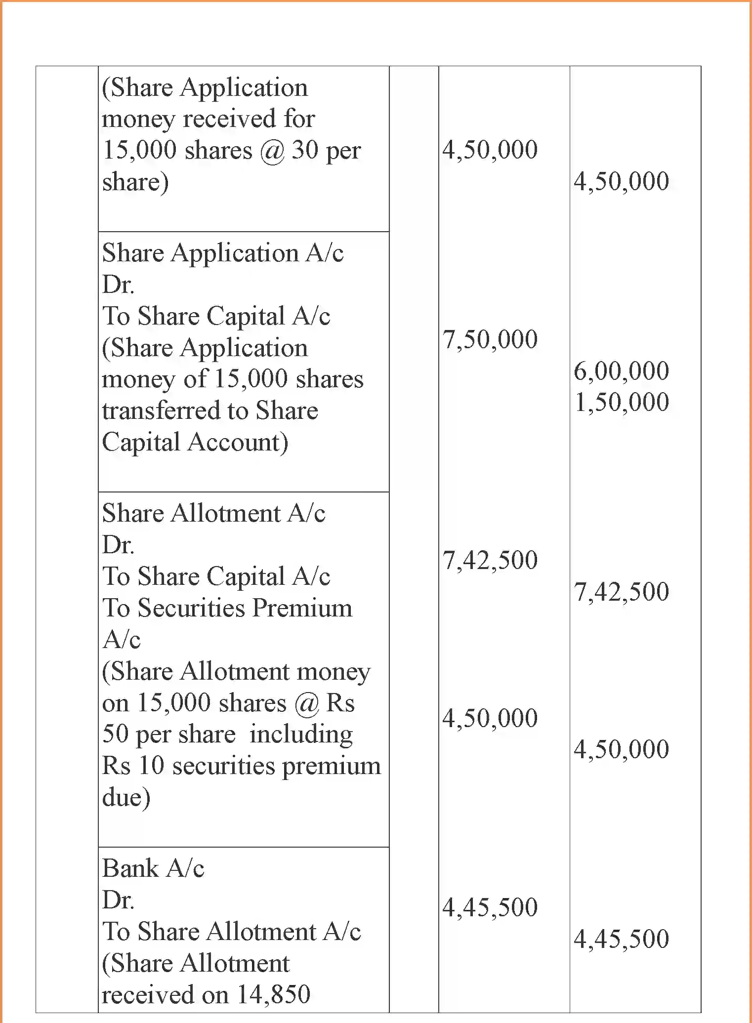 NCERT-Solution-Class-12-Accountancy-Accounting-for-Share-Capital-95-page-48