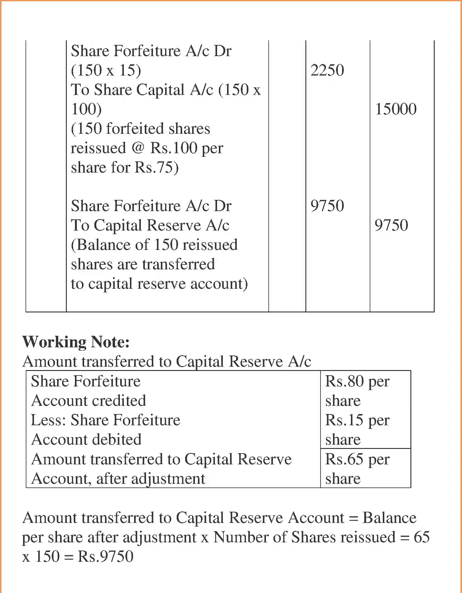 NCERT-Solution-Class-12-Accountancy-Accounting-for-Share-Capital-95-page-54