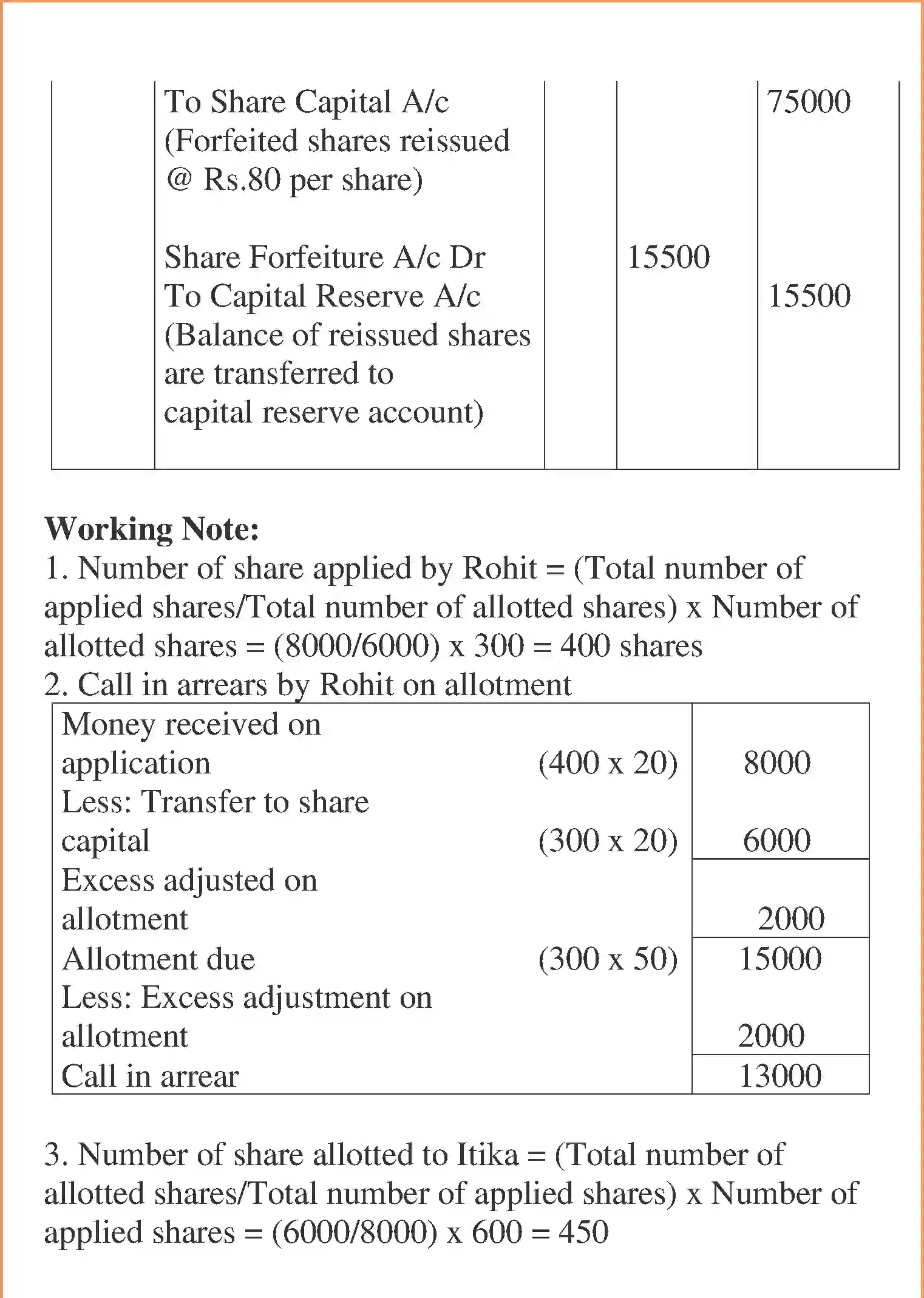 NCERT-Solution-Class-12-Accountancy-Accounting-for-Share-Capital-95-page-58