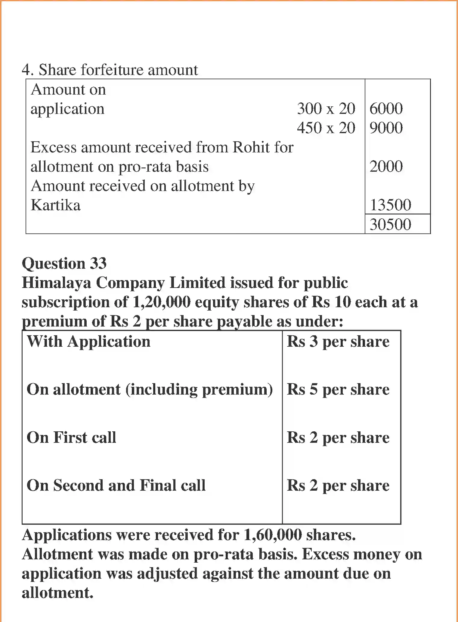 NCERT-Solution-Class-12-Accountancy-Accounting-for-Share-Capital-95-page-59