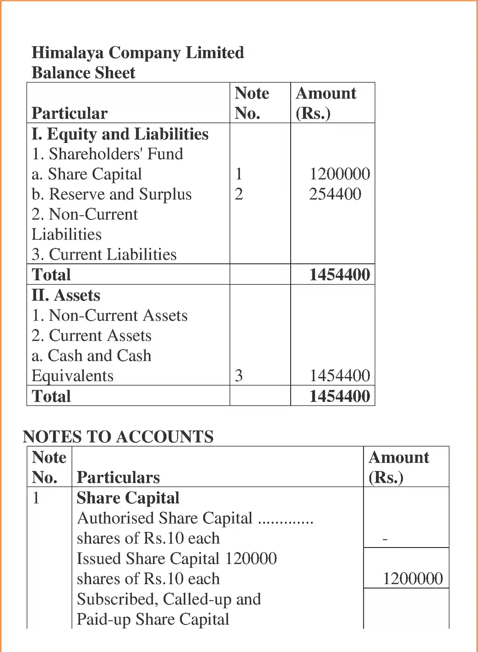 NCERT-Solution-Class-12-Accountancy-Accounting-for-Share-Capital-95-page-63