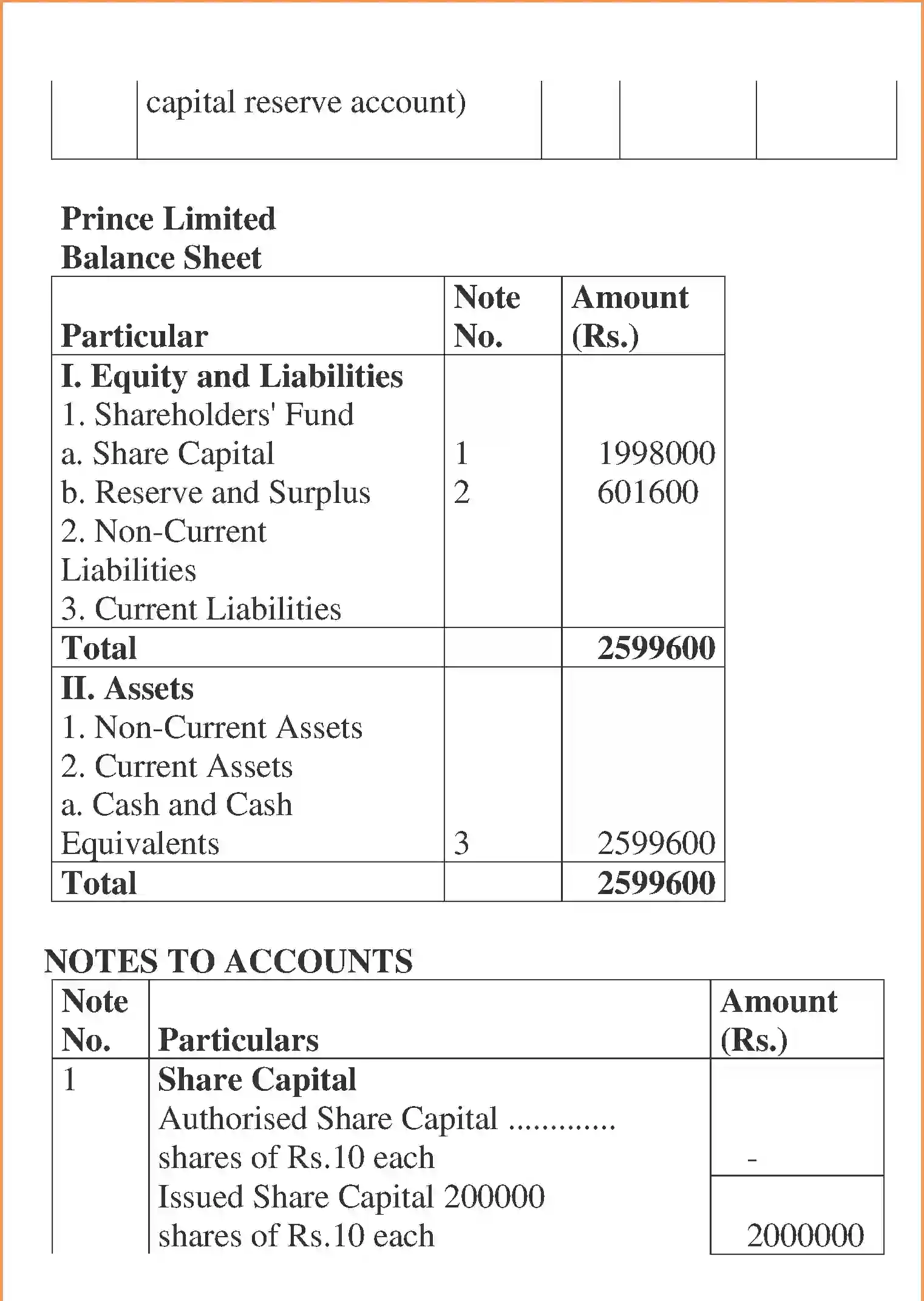 NCERT-Solution-Class-12-Accountancy-Accounting-for-Share-Capital-95-page-68
