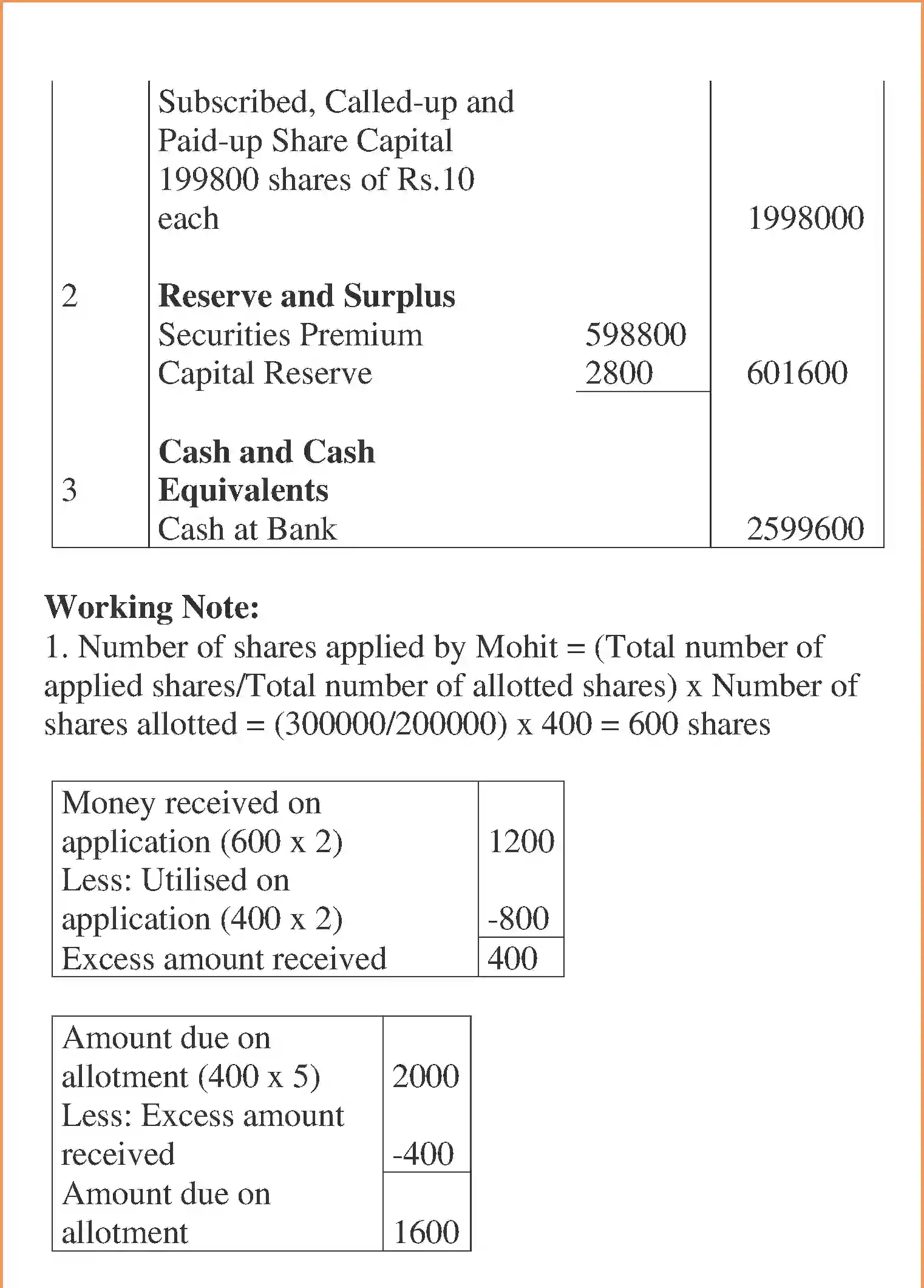 NCERT-Solution-Class-12-Accountancy-Accounting-for-Share-Capital-95-page-69