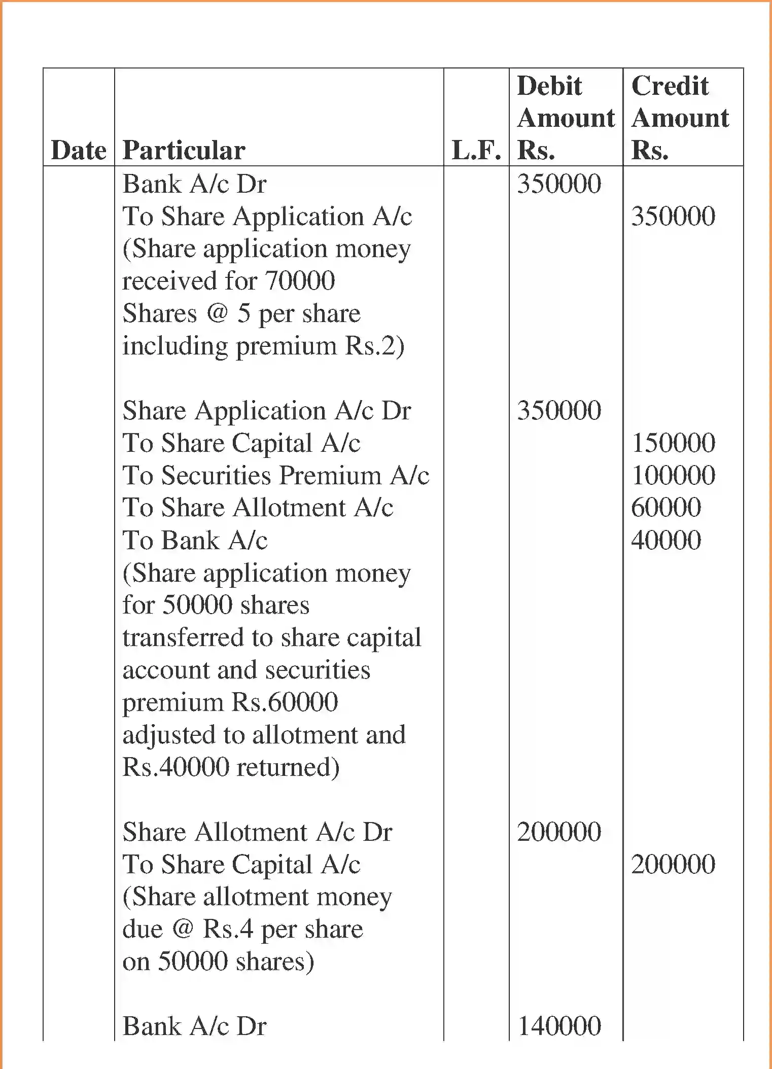 NCERT-Solution-Class-12-Accountancy-Accounting-for-Share-Capital-95-page-71