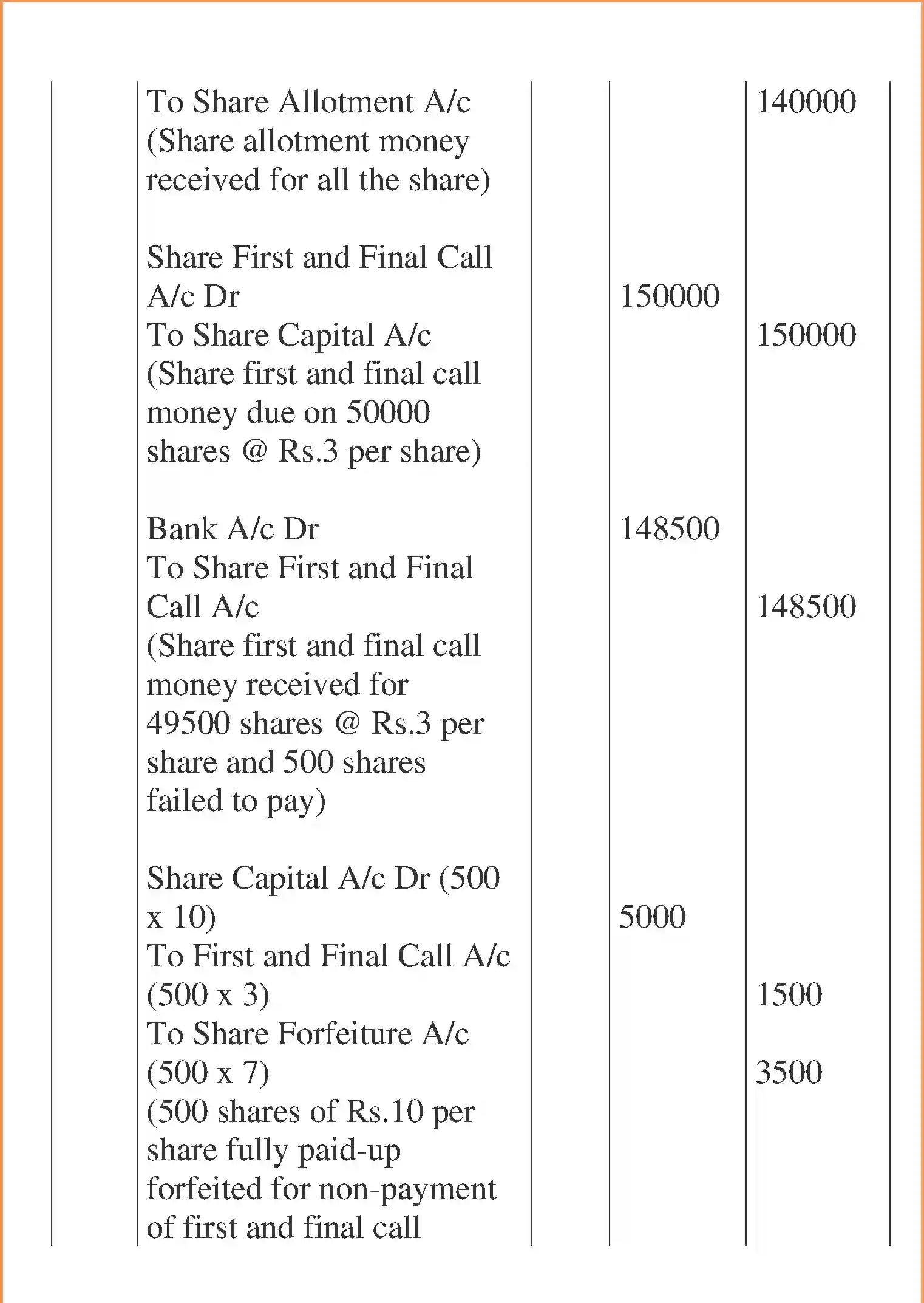NCERT-Solution-Class-12-Accountancy-Accounting-for-Share-Capital-95-page-72