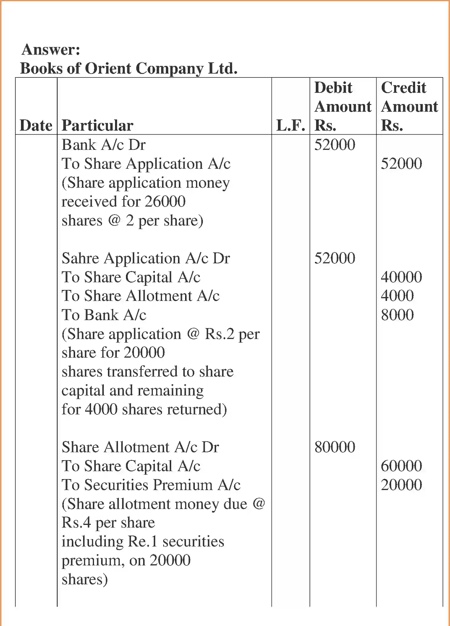 NCERT-Solution-Class-12-Accountancy-Accounting-for-Share-Capital-95-page-74