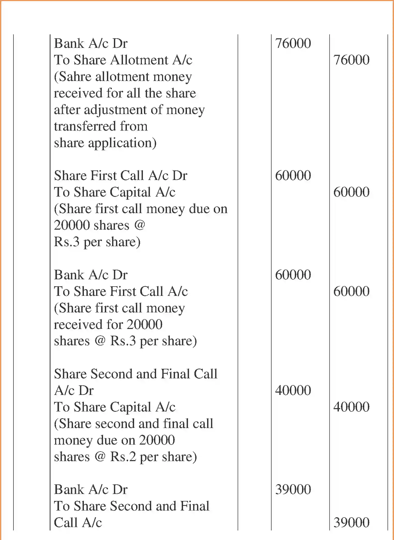 NCERT-Solution-Class-12-Accountancy-Accounting-for-Share-Capital-95-page-75