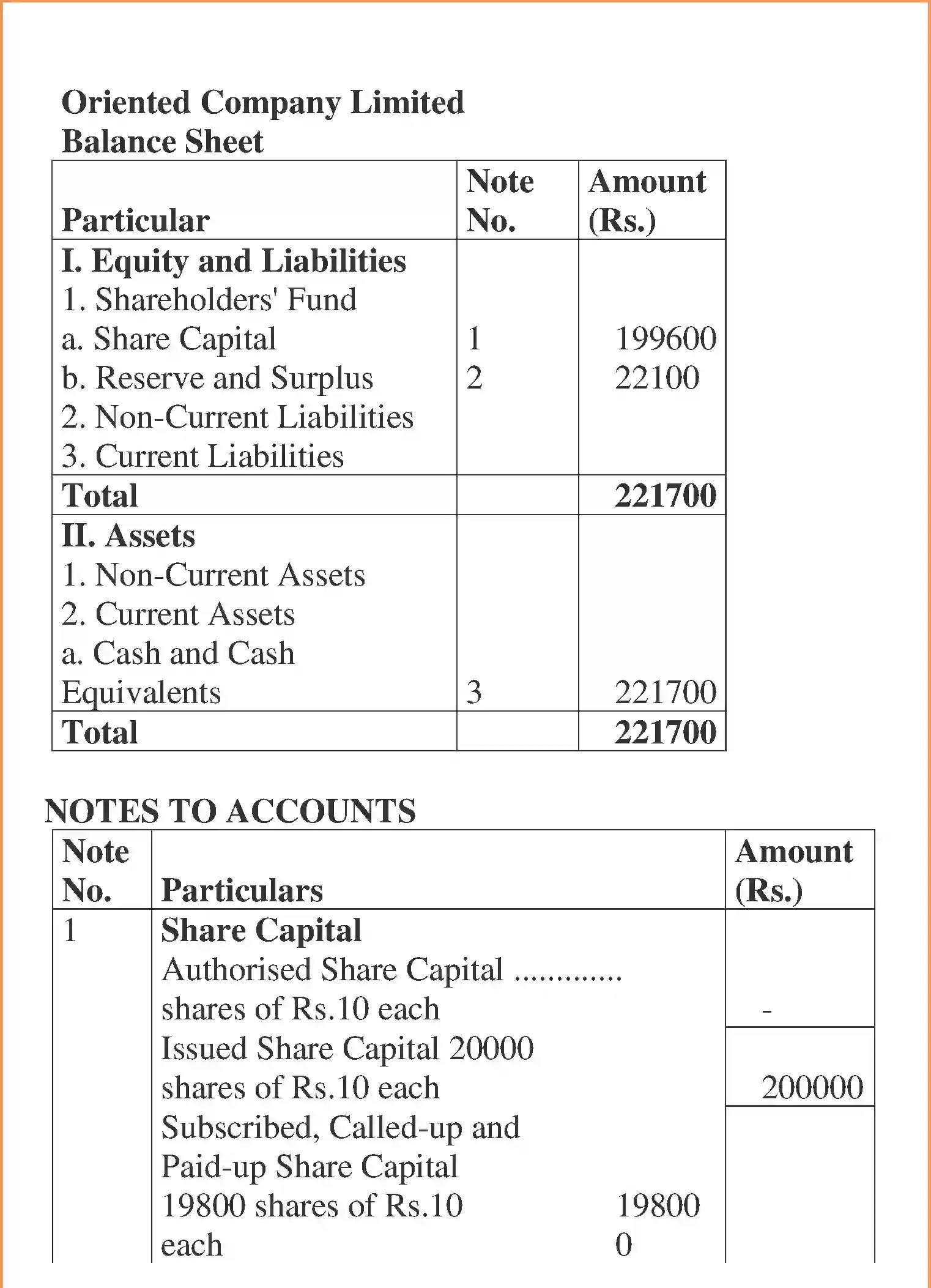 NCERT-Solution-Class-12-Accountancy-Accounting-for-Share-Capital-95-page-77