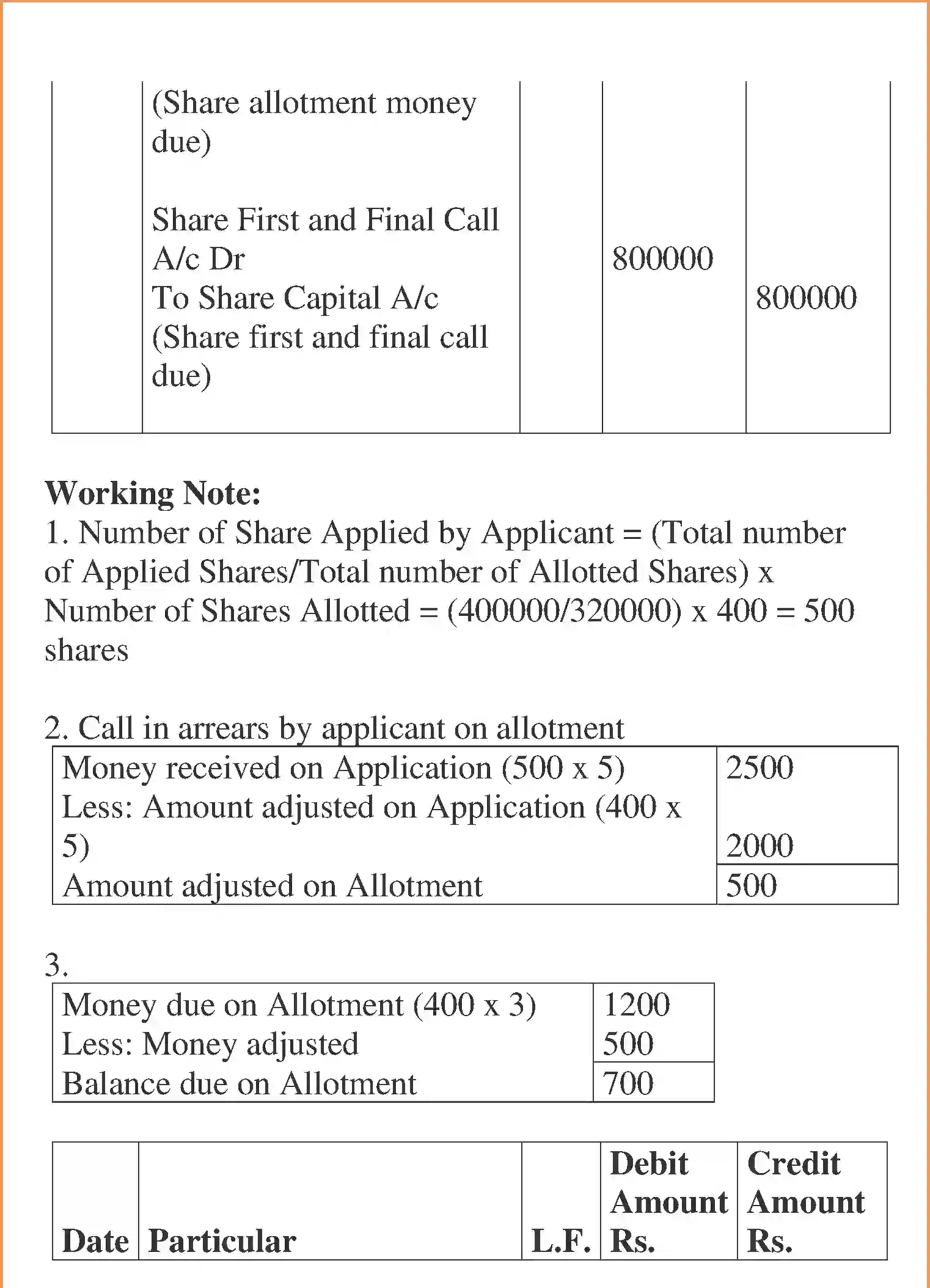 NCERT-Solution-Class-12-Accountancy-Accounting-for-Share-Capital-95-page-80