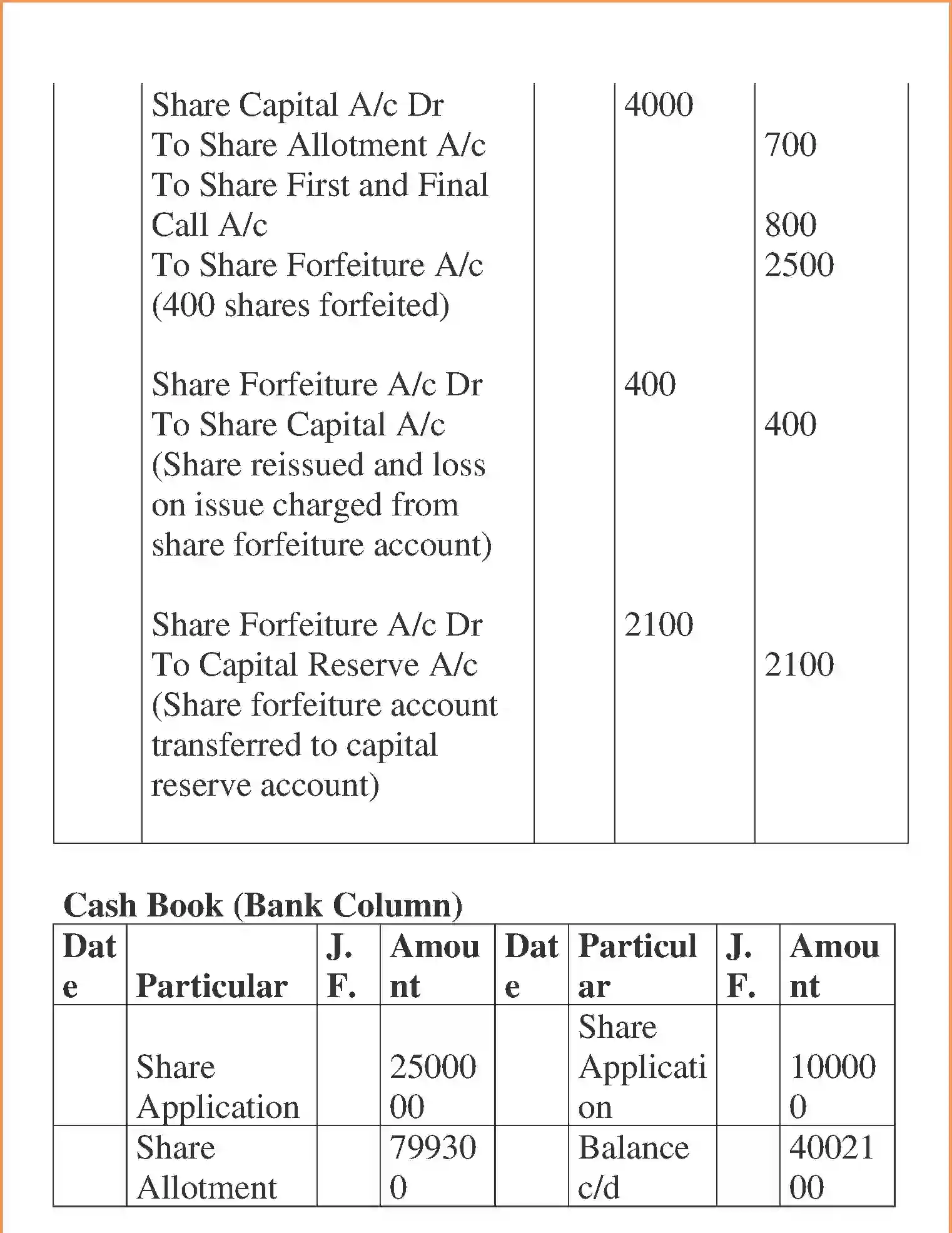 NCERT-Solution-Class-12-Accountancy-Accounting-for-Share-Capital-95-page-81
