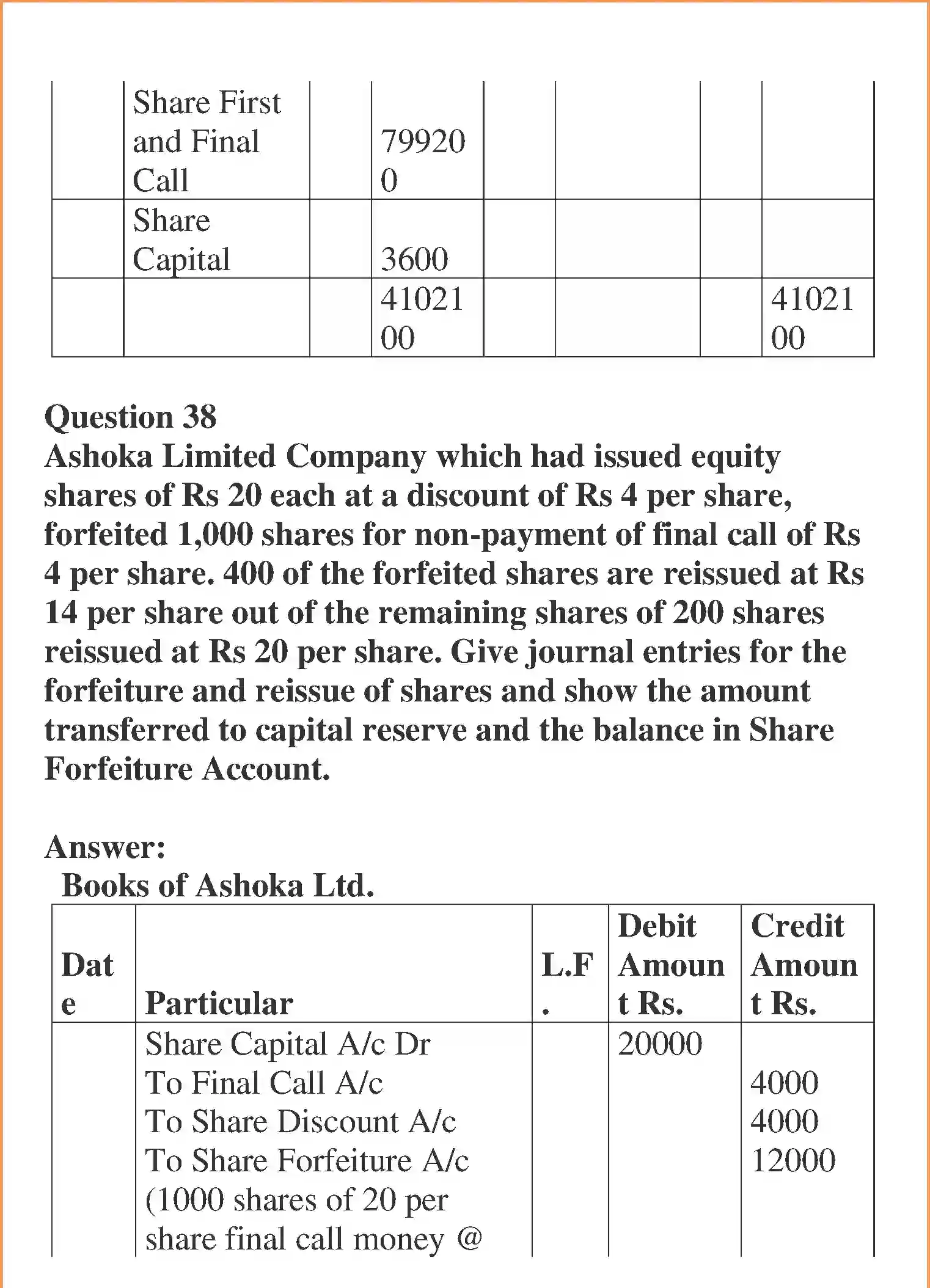 NCERT-Solution-Class-12-Accountancy-Accounting-for-Share-Capital-95-page-82
