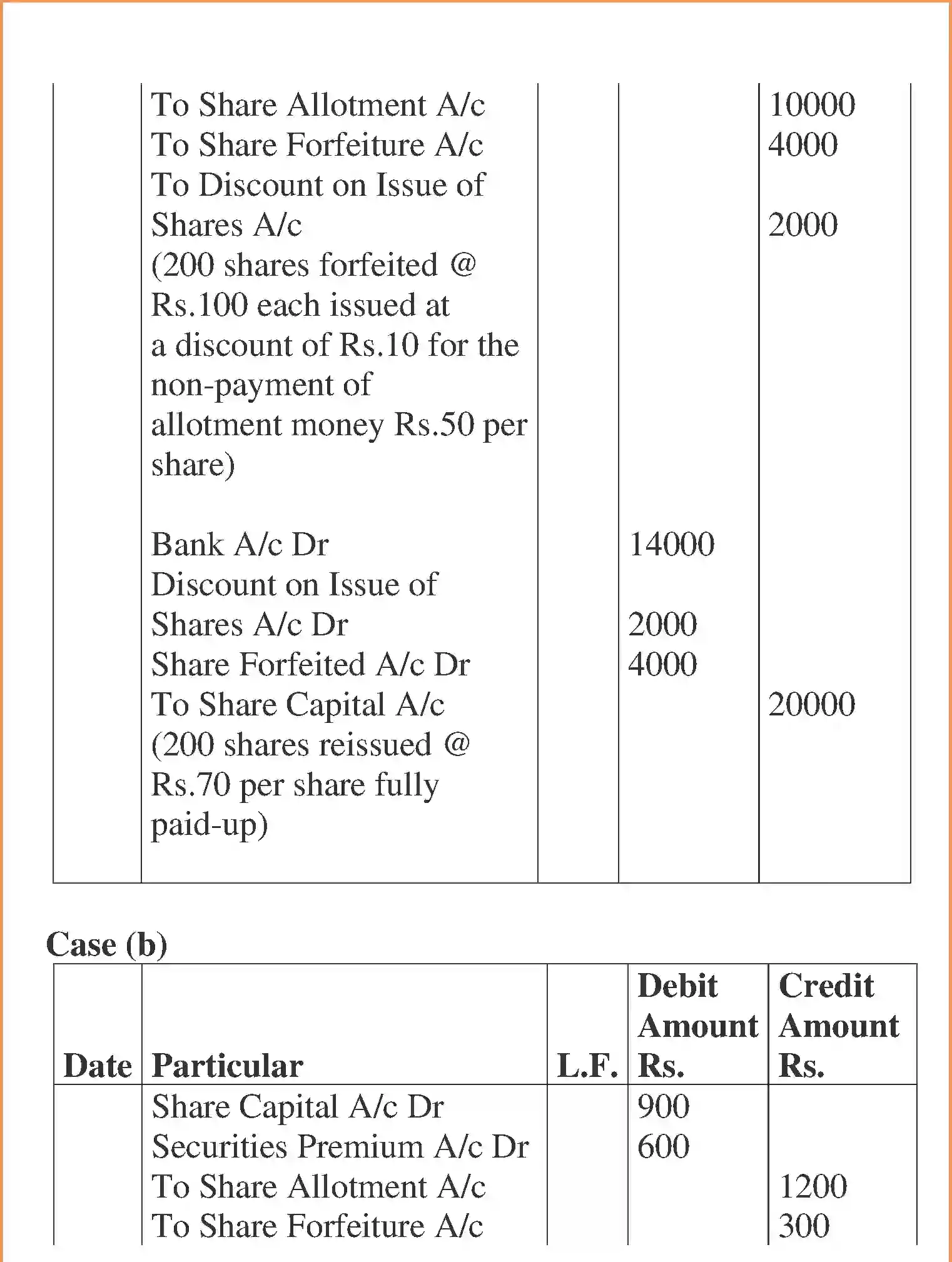 NCERT-Solution-Class-12-Accountancy-Accounting-for-Share-Capital-95-page-93