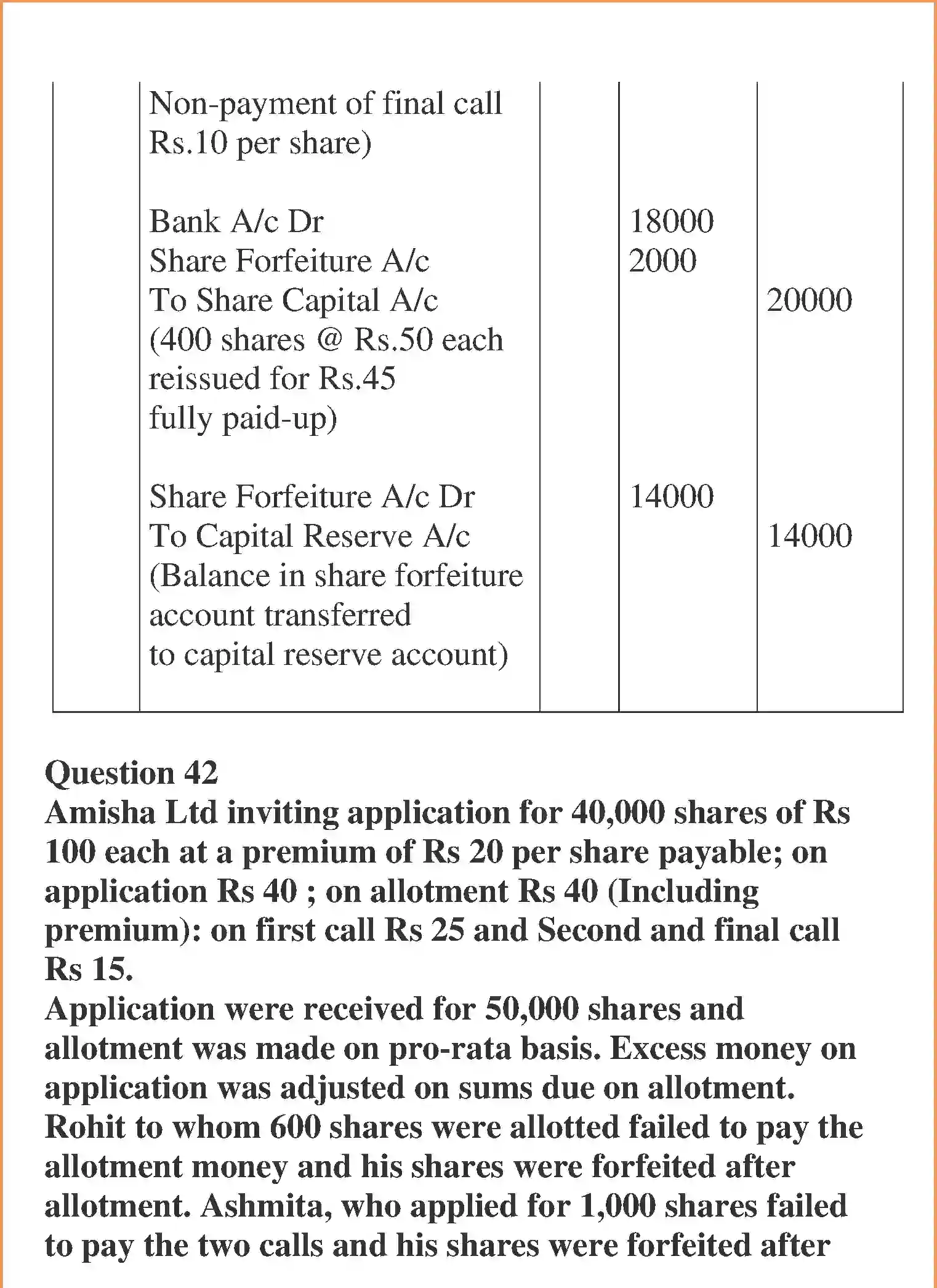 NCERT-Solution-Class-12-Accountancy-Accounting-for-Share-Capital-95-page-95