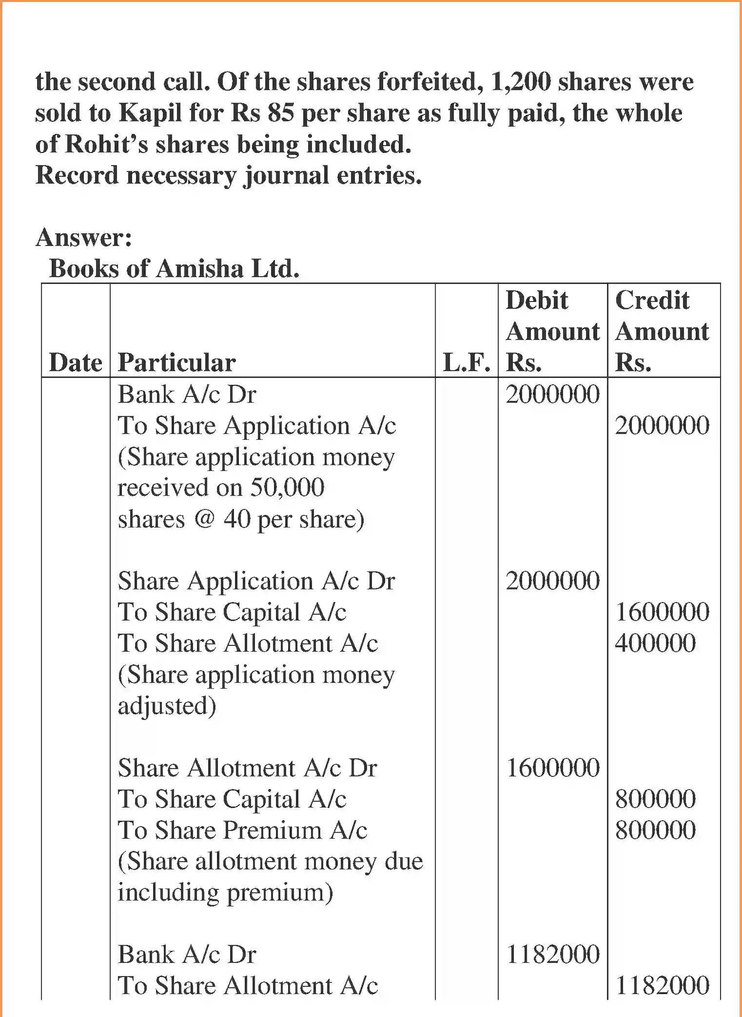 NCERT-Solution-Class-12-Accountancy-Accounting-for-Share-Capital-95-page-96