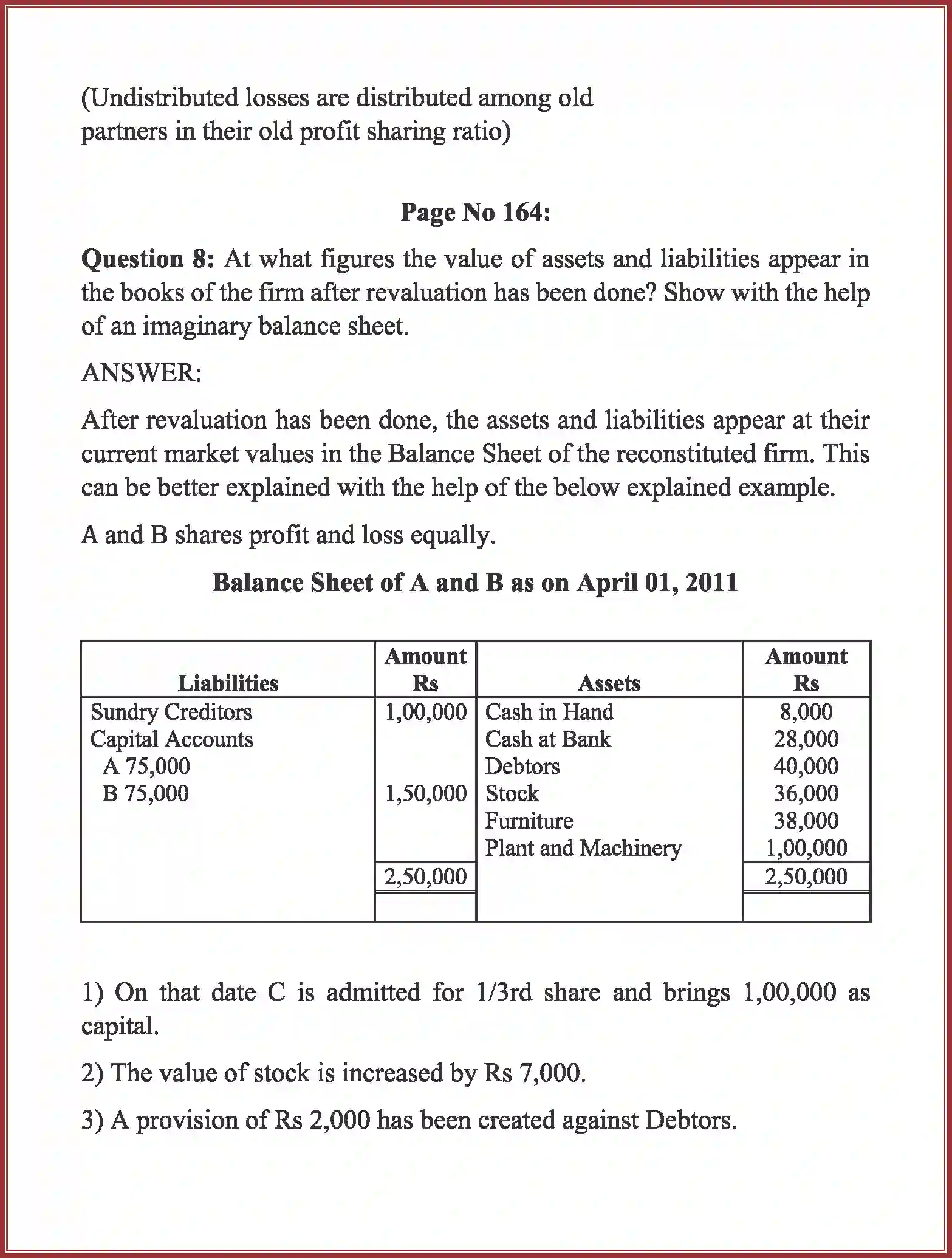 NCERT-Solution-Class-12-Accountancy-Admission-of-a-Partner-92-page-21