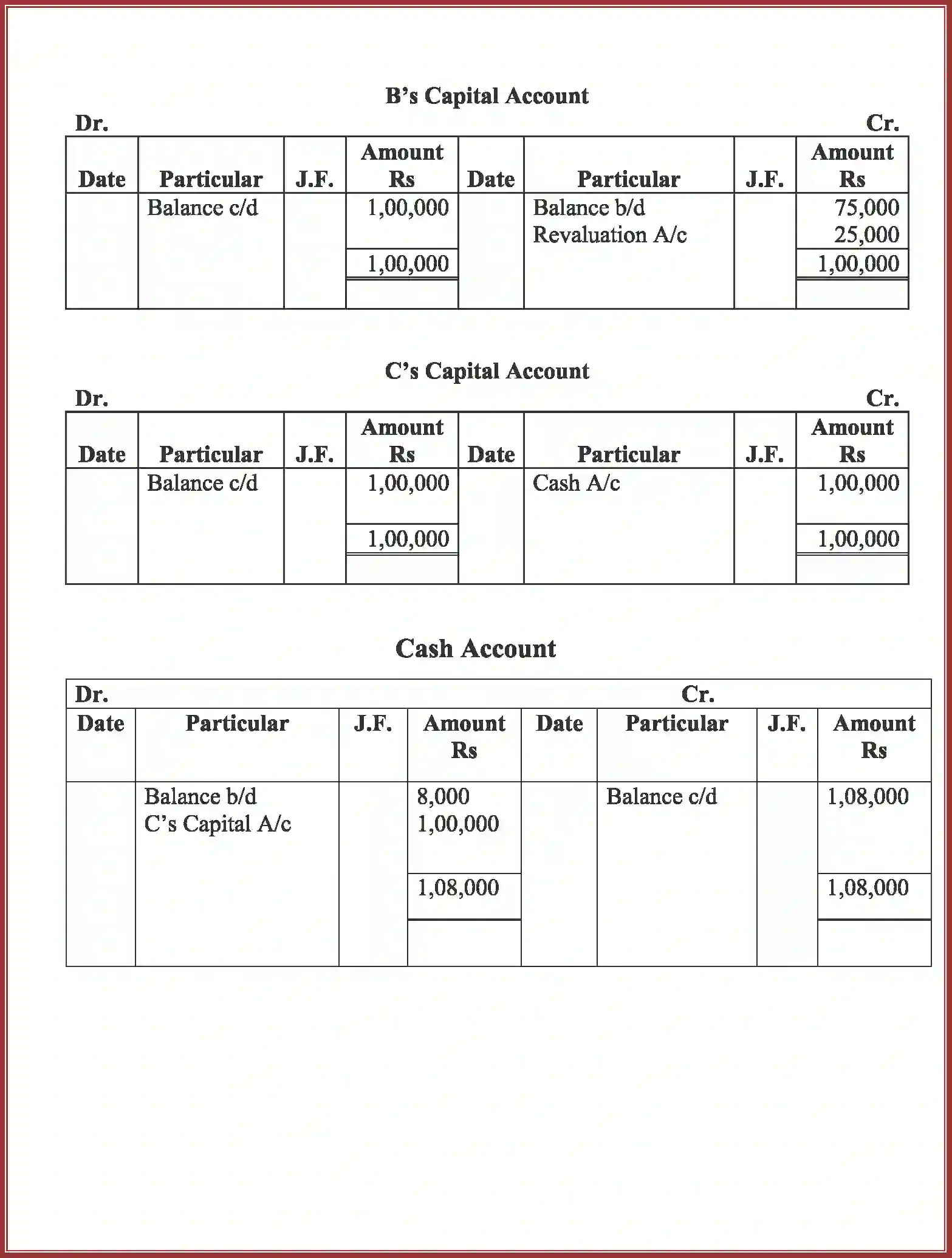 NCERT-Solution-Class-12-Accountancy-Admission-of-a-Partner-92-page-23