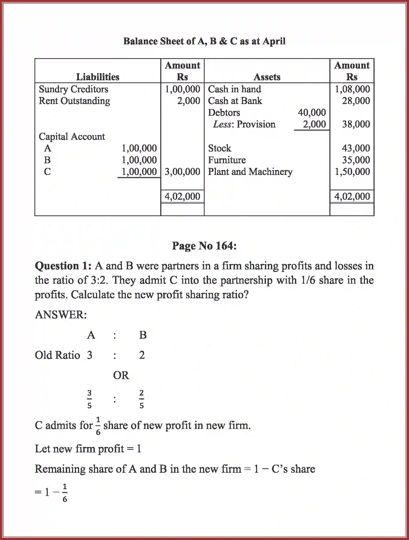 NCERT-Solution-Class-12-Accountancy-Admission-of-a-Partner-92-page-24