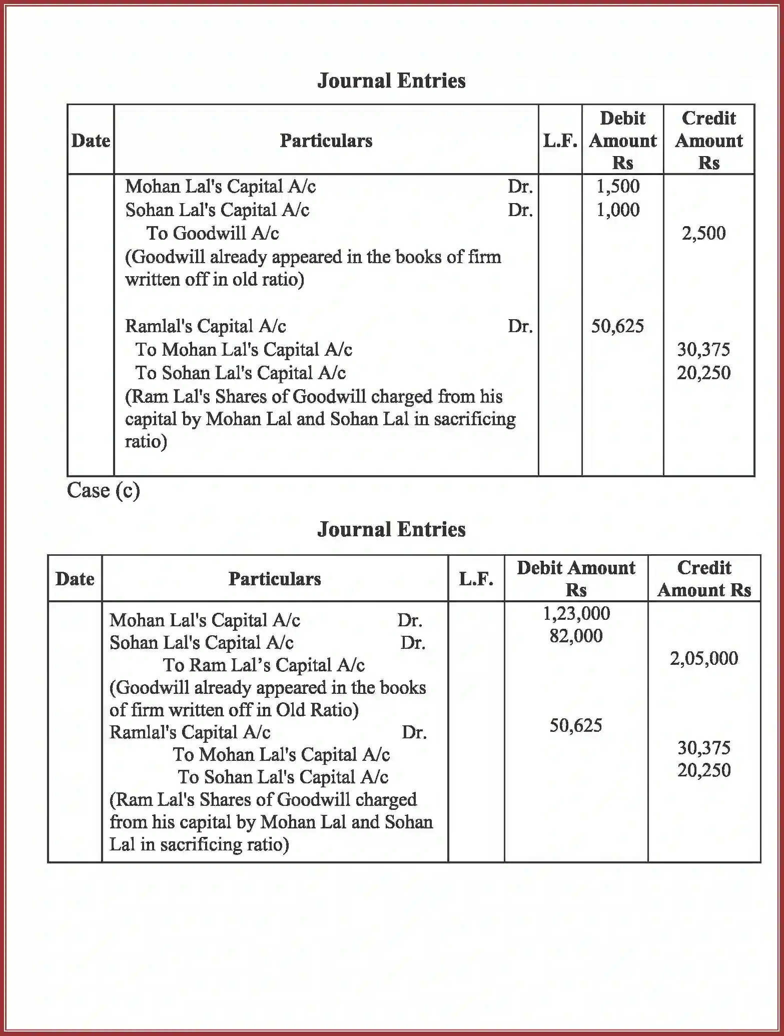 NCERT-Solution-Class-12-Accountancy-Admission-of-a-Partner-92-page-55