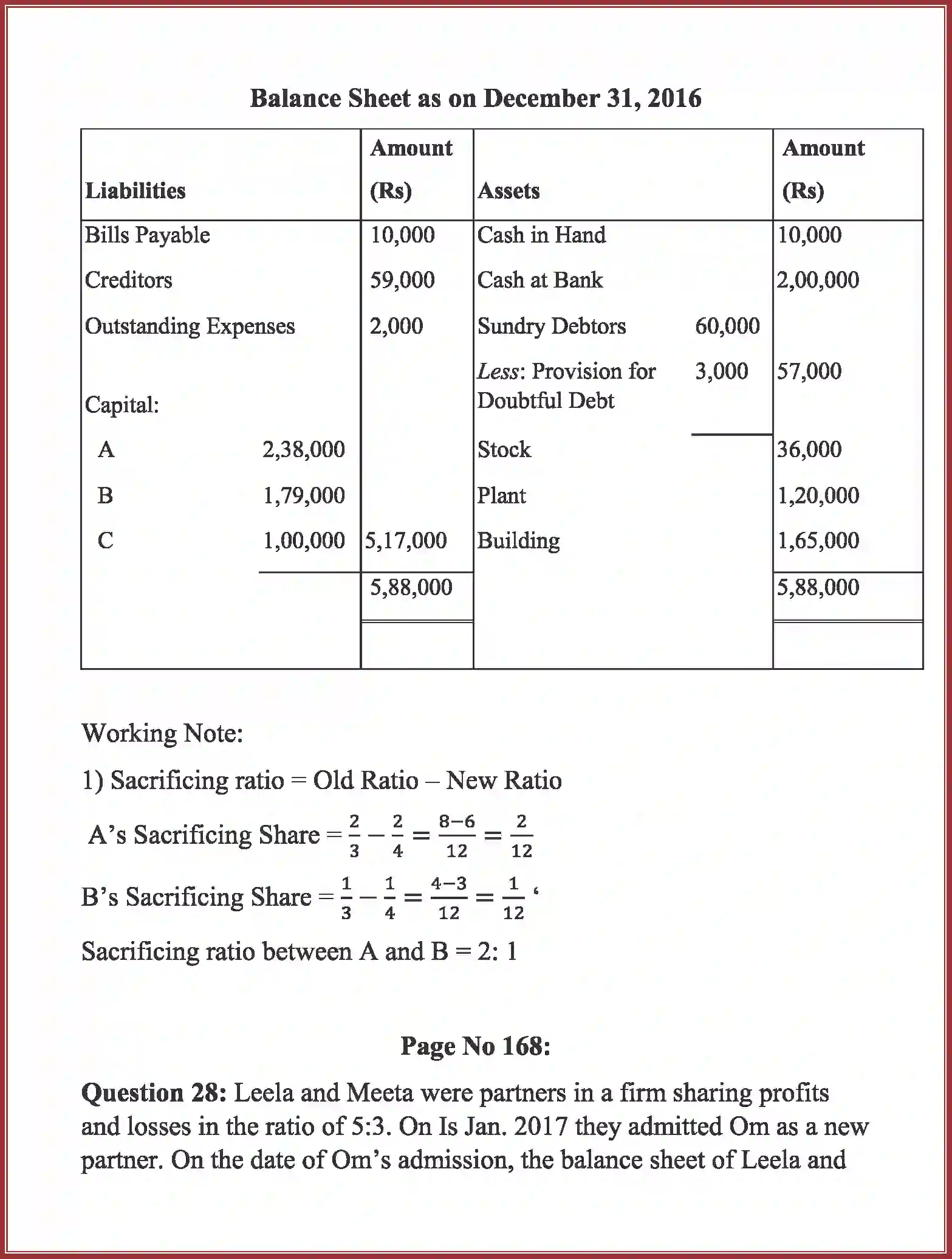 NCERT-Solution-Class-12-Accountancy-Admission-of-a-Partner-92-page-62