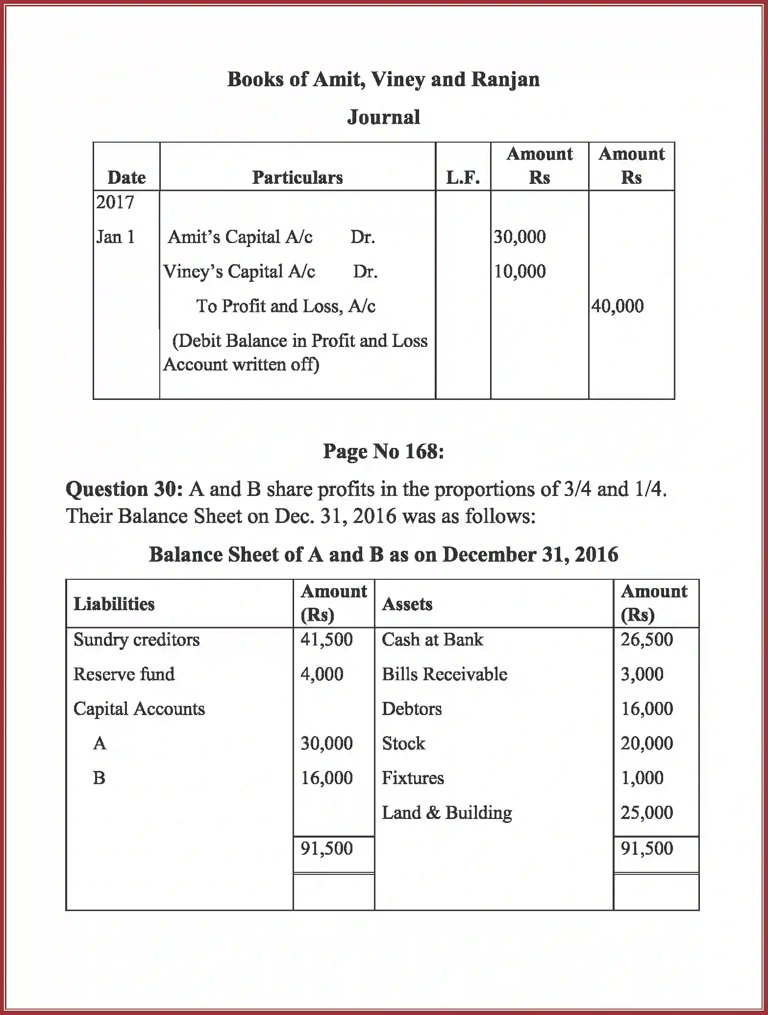 NCERT-Solution-Class-12-Accountancy-Admission-of-a-Partner-92-page-64