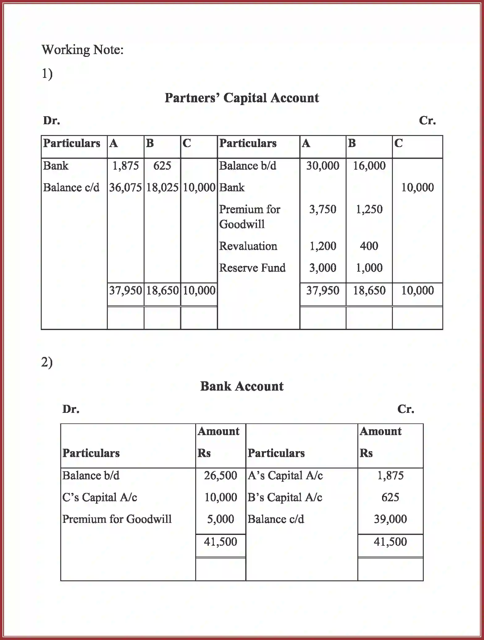 NCERT-Solution-Class-12-Accountancy-Admission-of-a-Partner-92-page-68