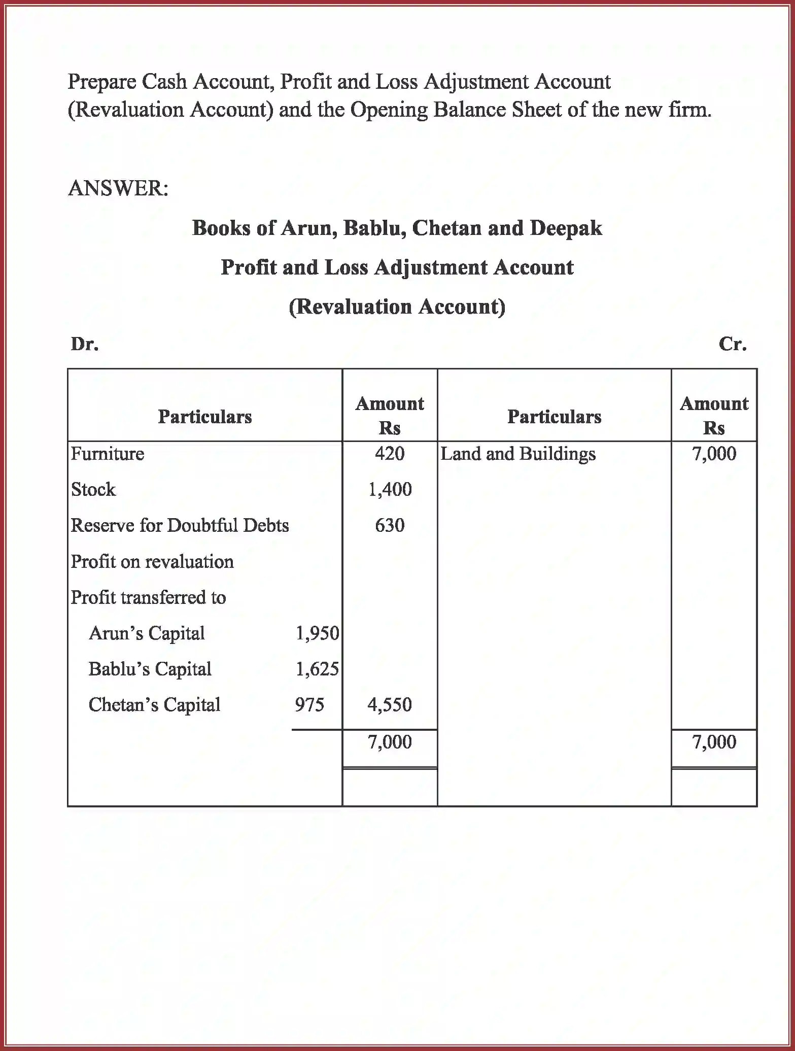 NCERT-Solution-Class-12-Accountancy-Admission-of-a-Partner-92-page-75