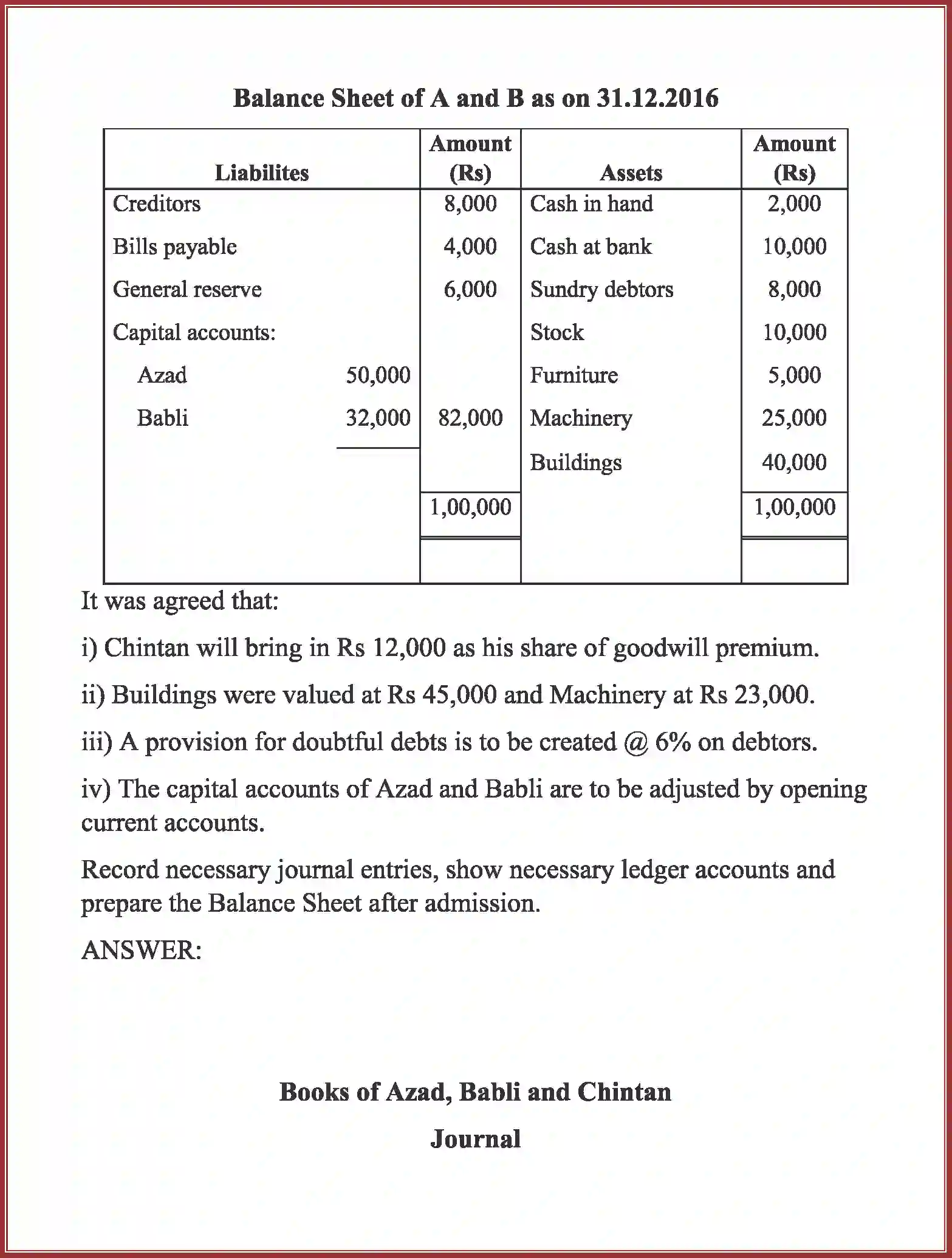 NCERT-Solution-Class-12-Accountancy-Admission-of-a-Partner-92-page-79