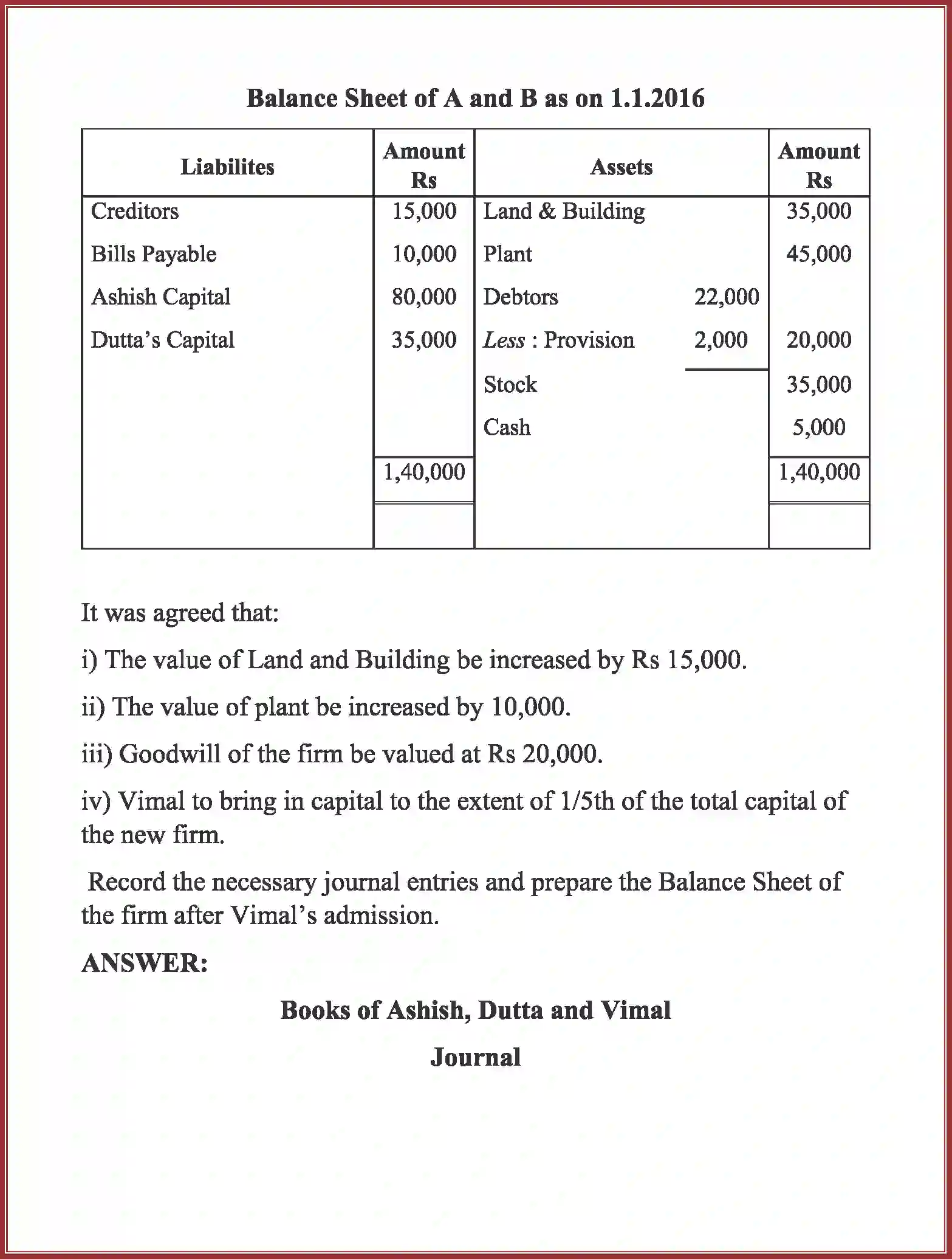 NCERT-Solution-Class-12-Accountancy-Admission-of-a-Partner-92-page-84
