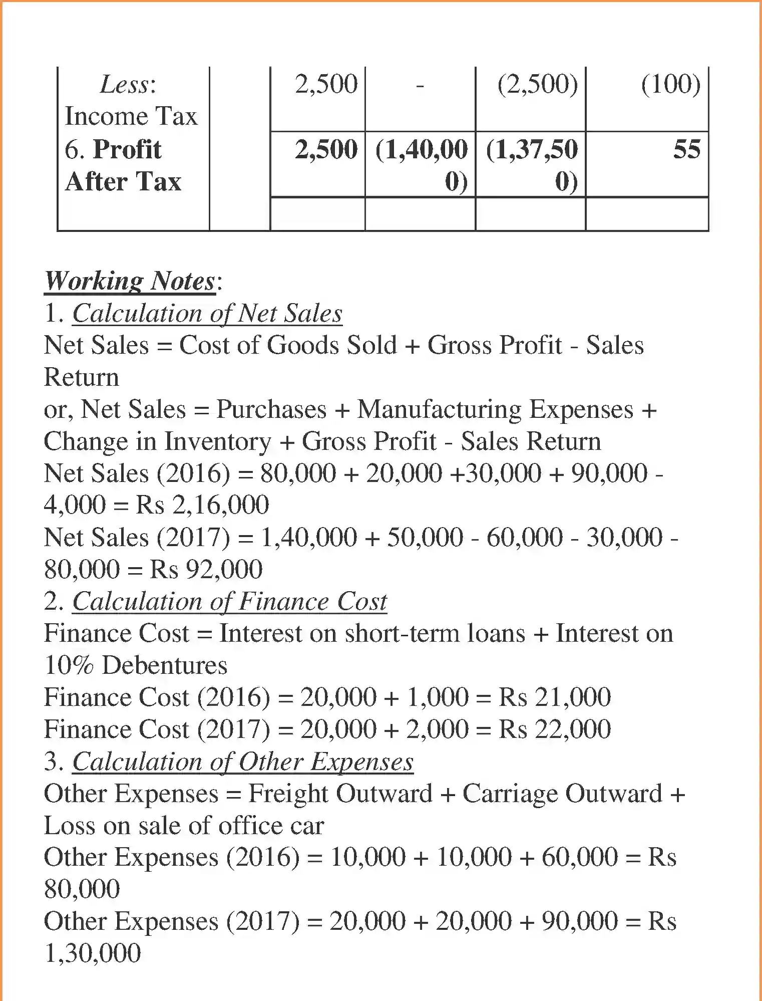 NCERT-Solution-Class-12-Accountancy-Analysis-of-Financial-Statements-98-page-18