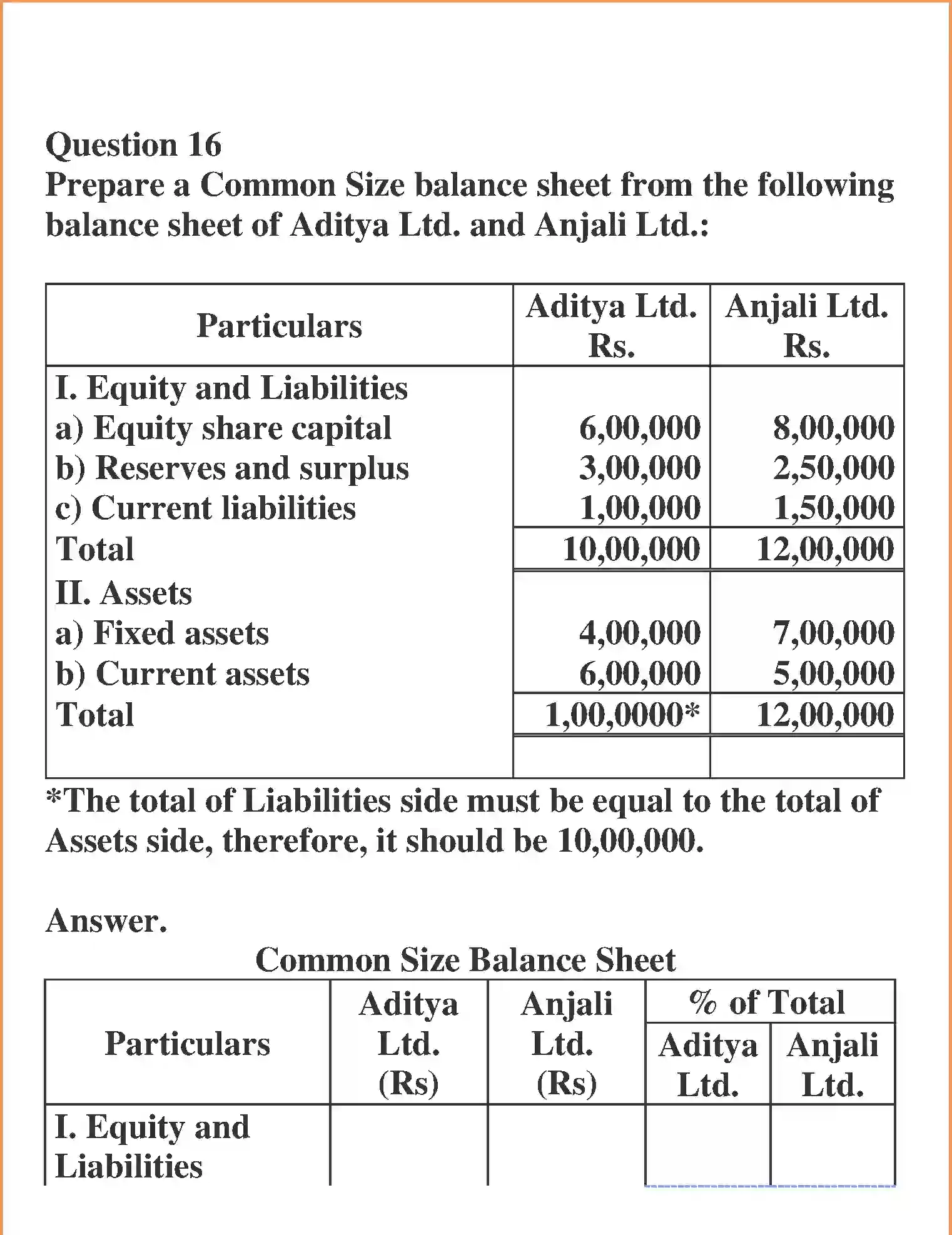 NCERT-Solution-Class-12-Accountancy-Analysis-of-Financial-Statements-98-page-24