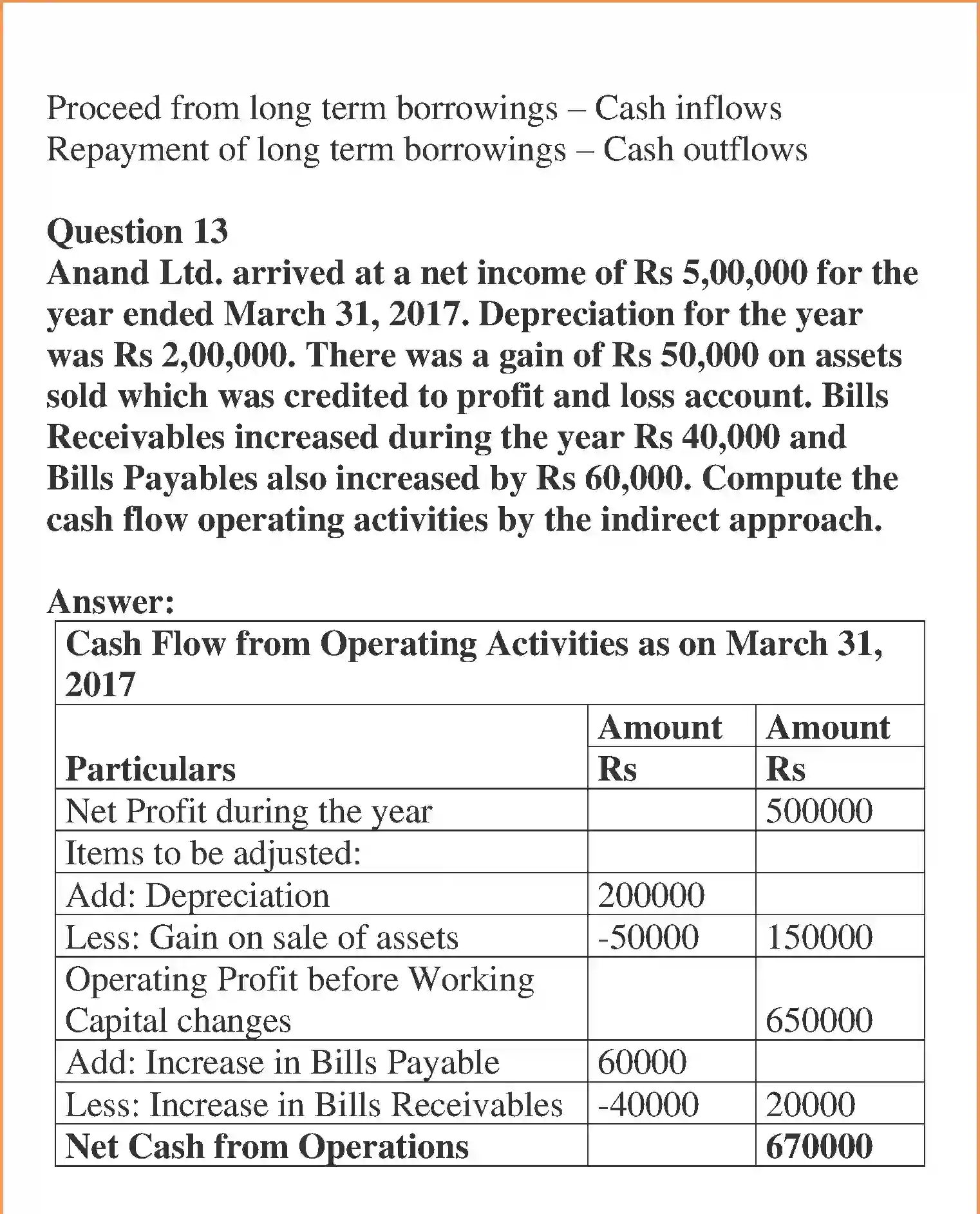 NCERT-Solution-Class-12-Accountancy-Cash-Flow-Statement-100-page-10