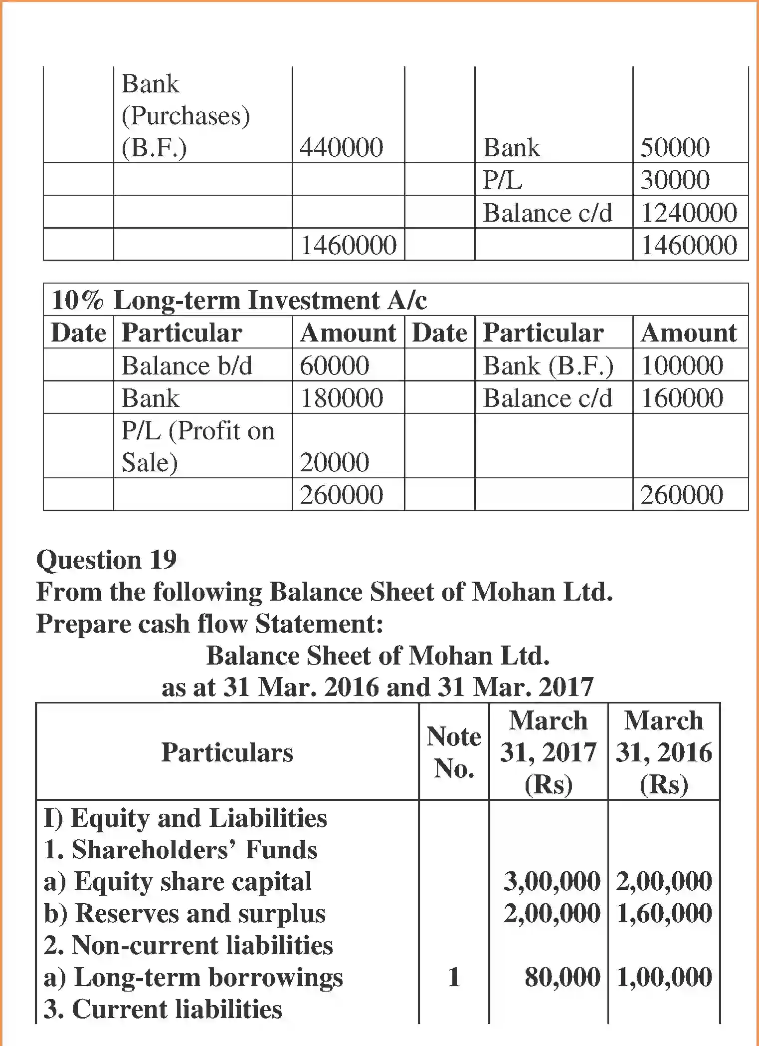 NCERT-Solution-Class-12-Accountancy-Cash-Flow-Statement-100-page-19