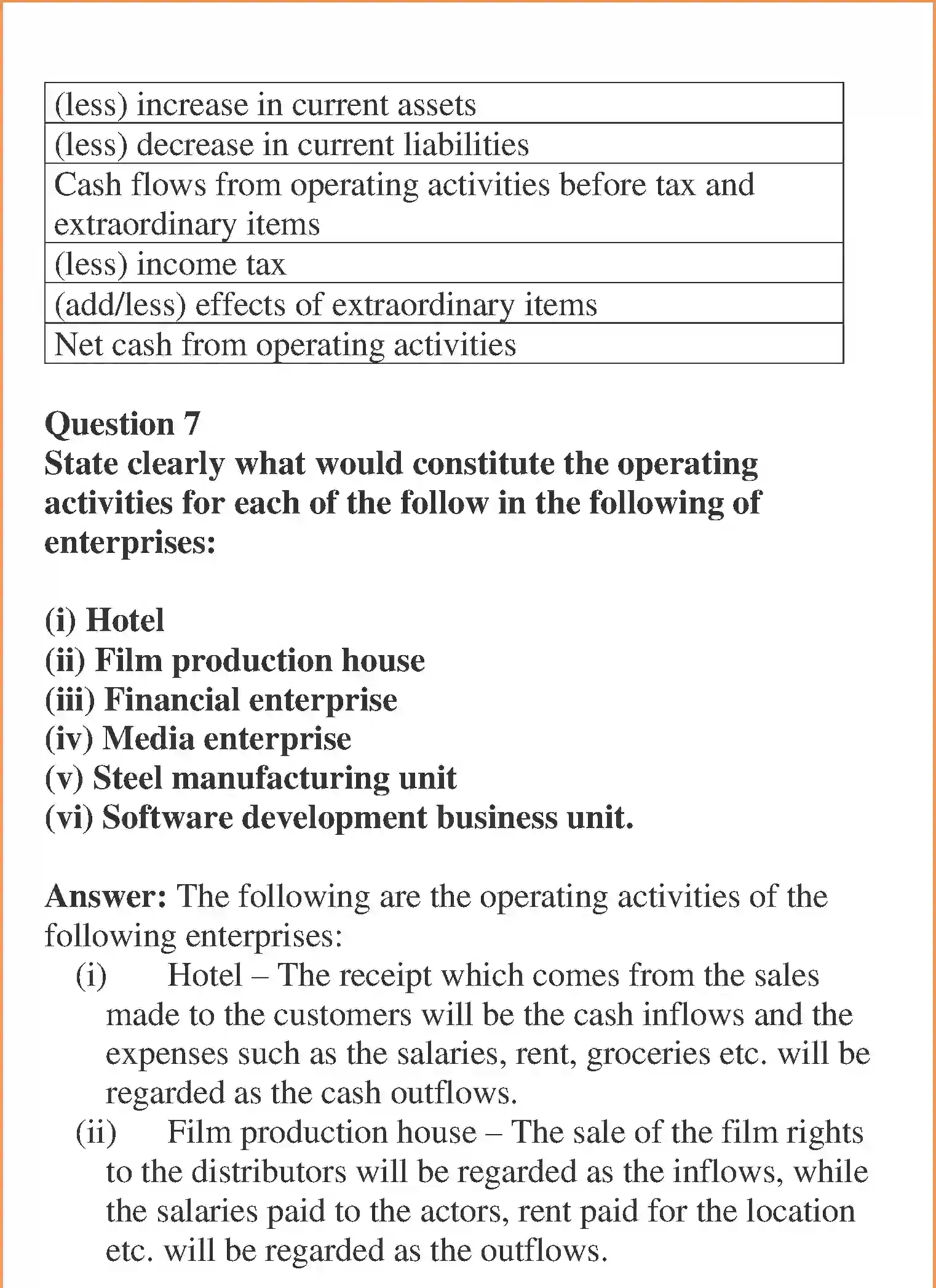 NCERT-Solution-Class-12-Accountancy-Cash-Flow-Statement-100-page-5