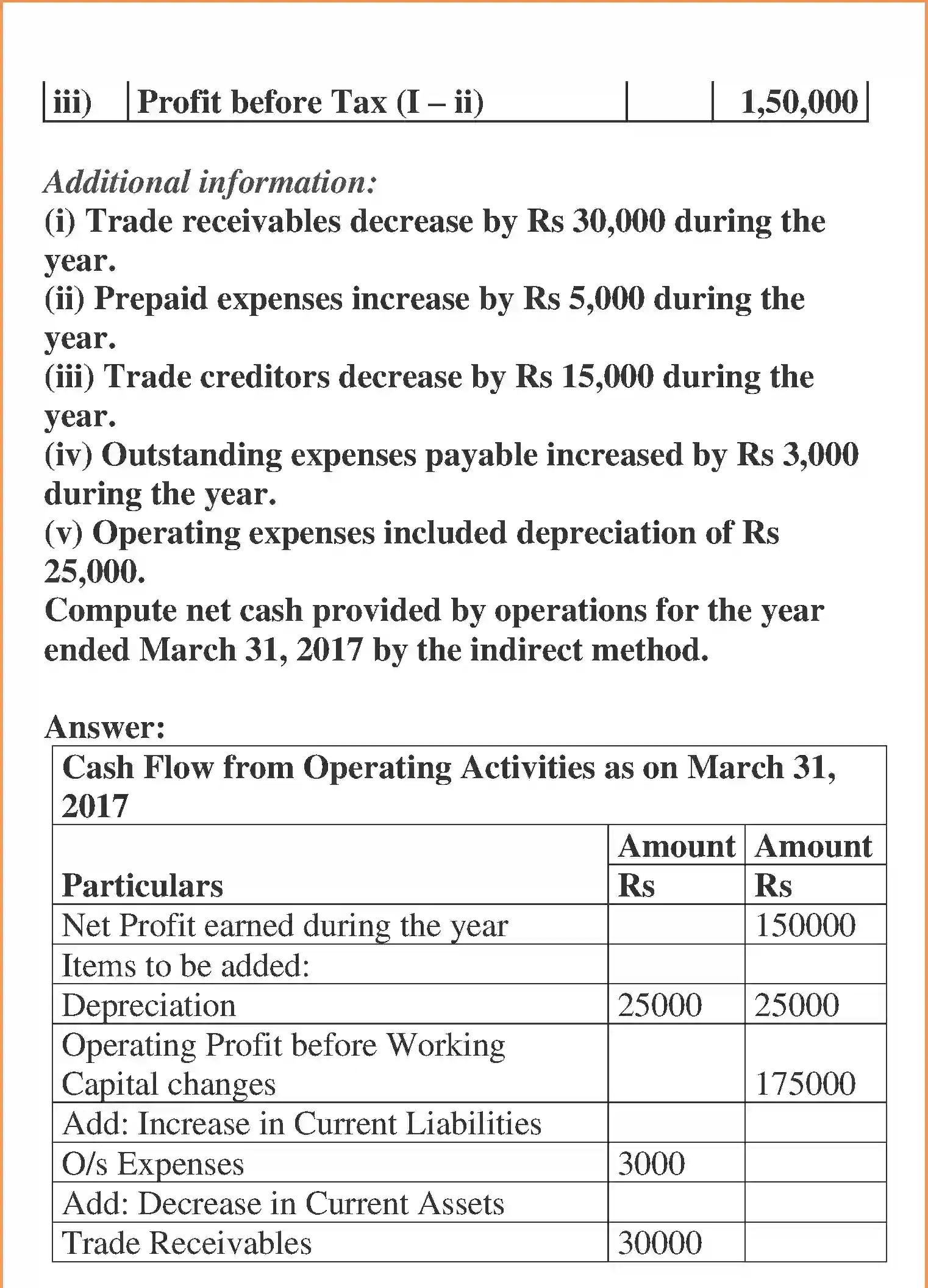 NCERT-Solution-Class-12-Accountancy-Cash-Flow-Statement-2272-page-13