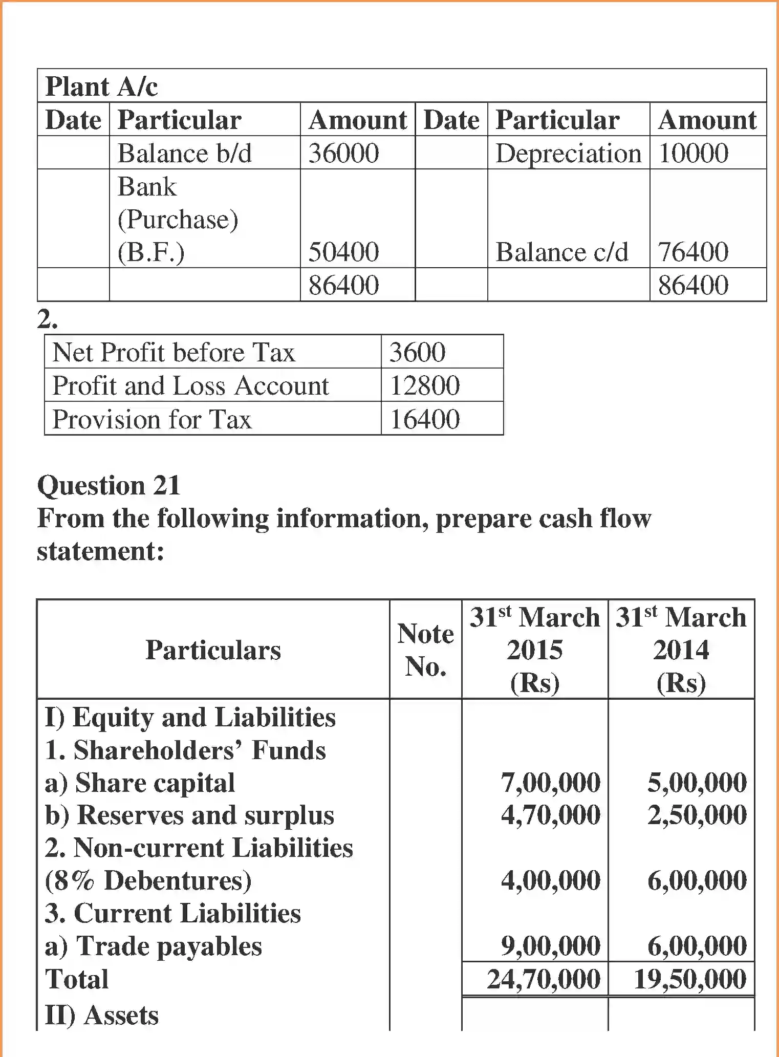 NCERT-Solution-Class-12-Accountancy-Cash-Flow-Statement-2272-page-27