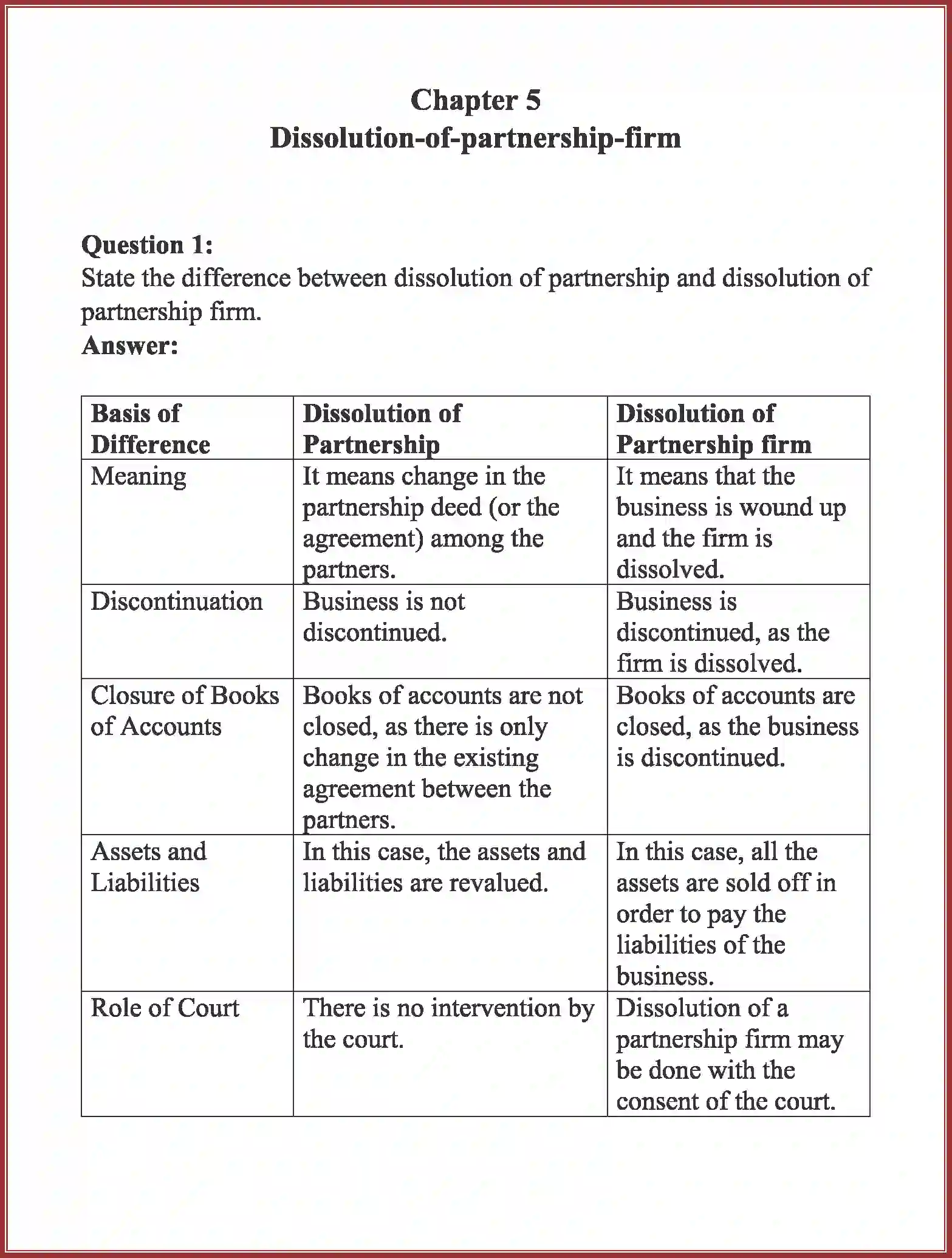 NCERT-Solution-Class-12-Accountancy-Dissolution-of-Partnership-Firm-94-page-1