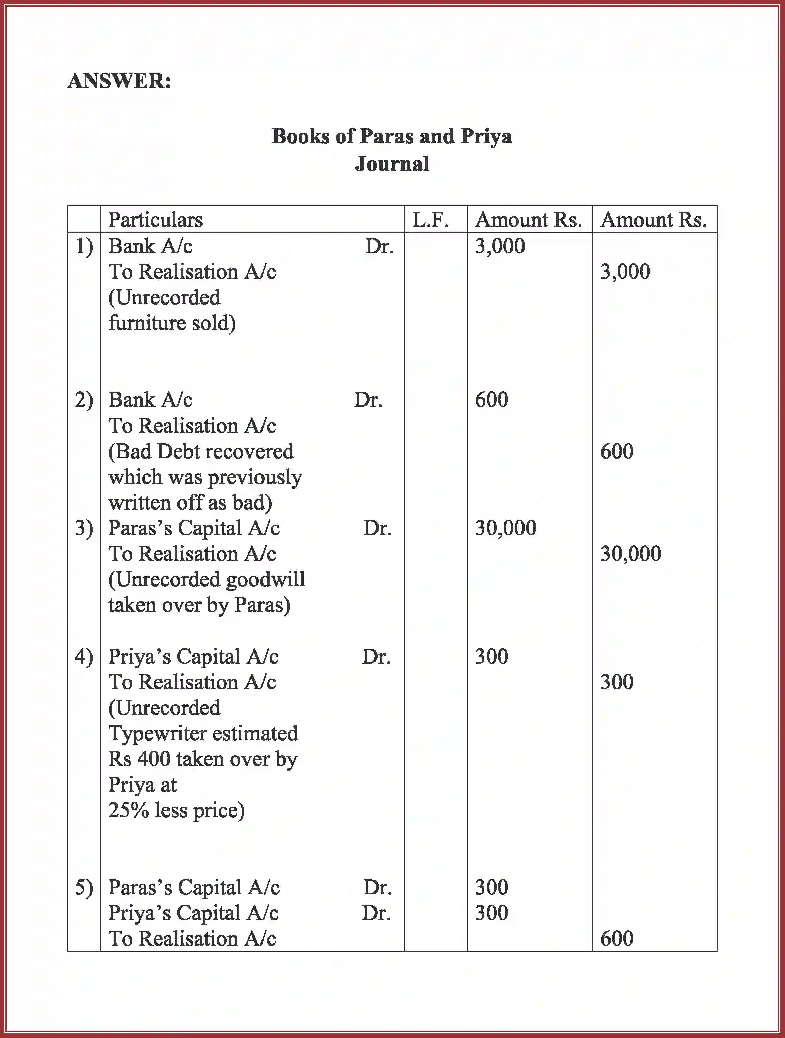 NCERT-Solution-Class-12-Accountancy-Dissolution-of-Partnership-Firm-94-page-25