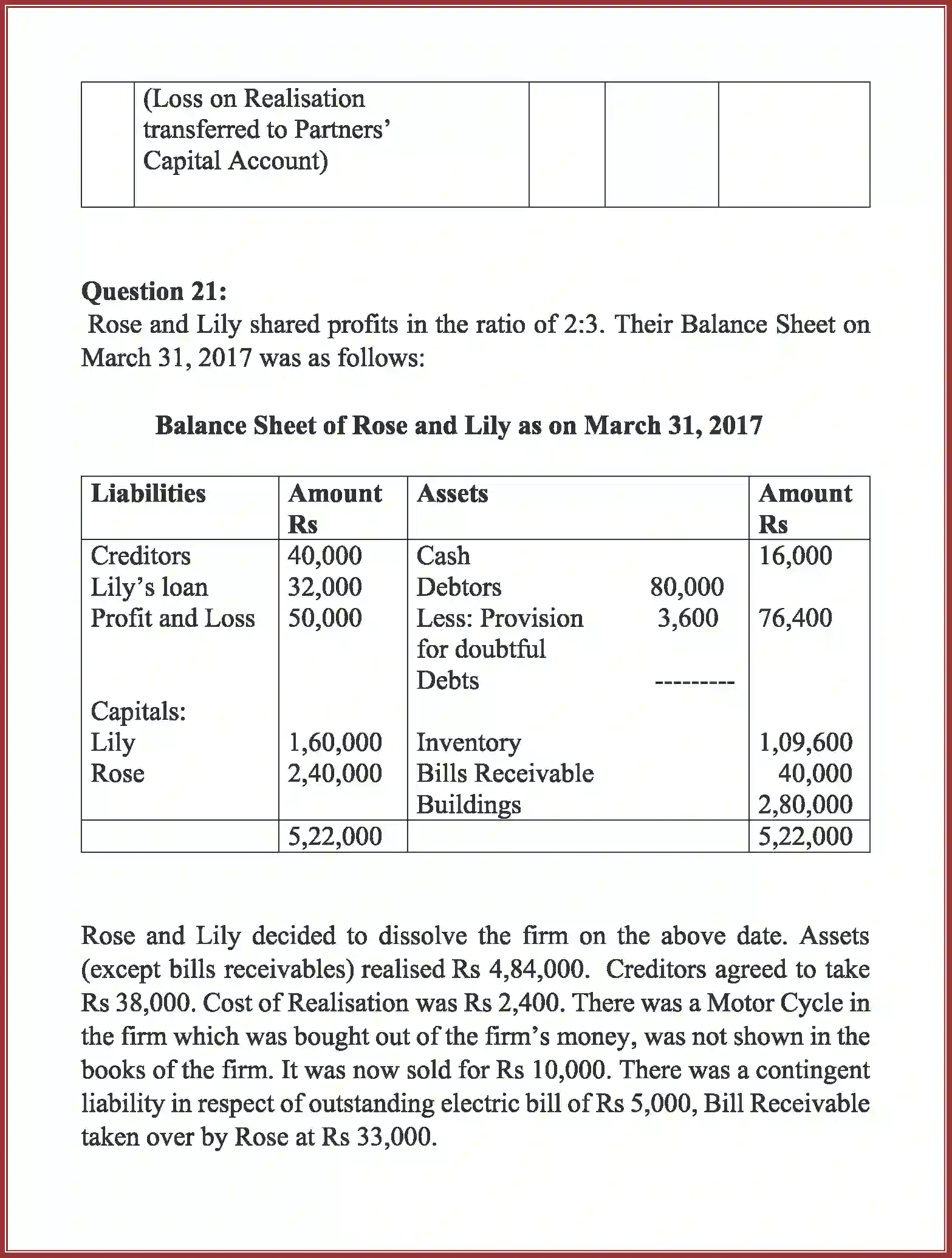 NCERT-Solution-Class-12-Accountancy-Dissolution-of-Partnership-Firm-94-page-28