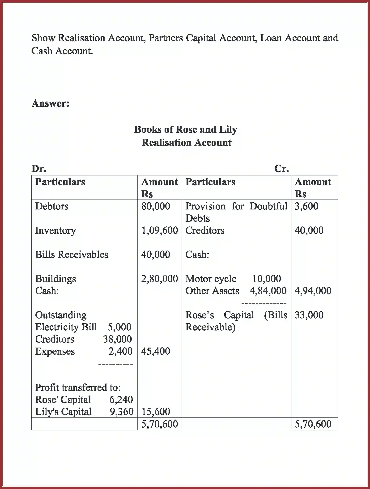 NCERT-Solution-Class-12-Accountancy-Dissolution-of-Partnership-Firm-94-page-29