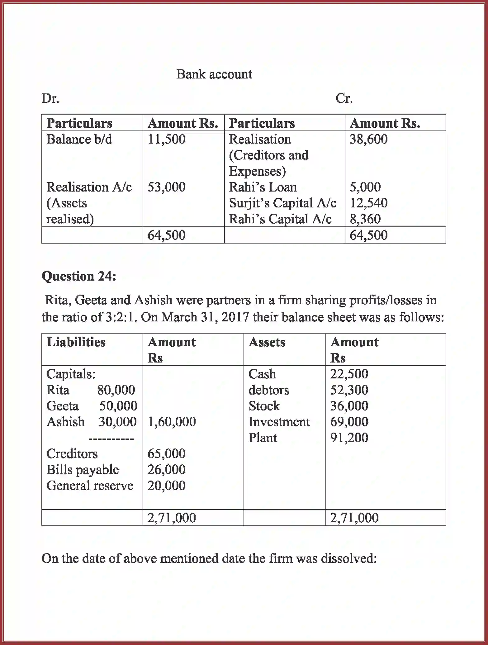 NCERT-Solution-Class-12-Accountancy-Dissolution-of-Partnership-Firm-94-page-38