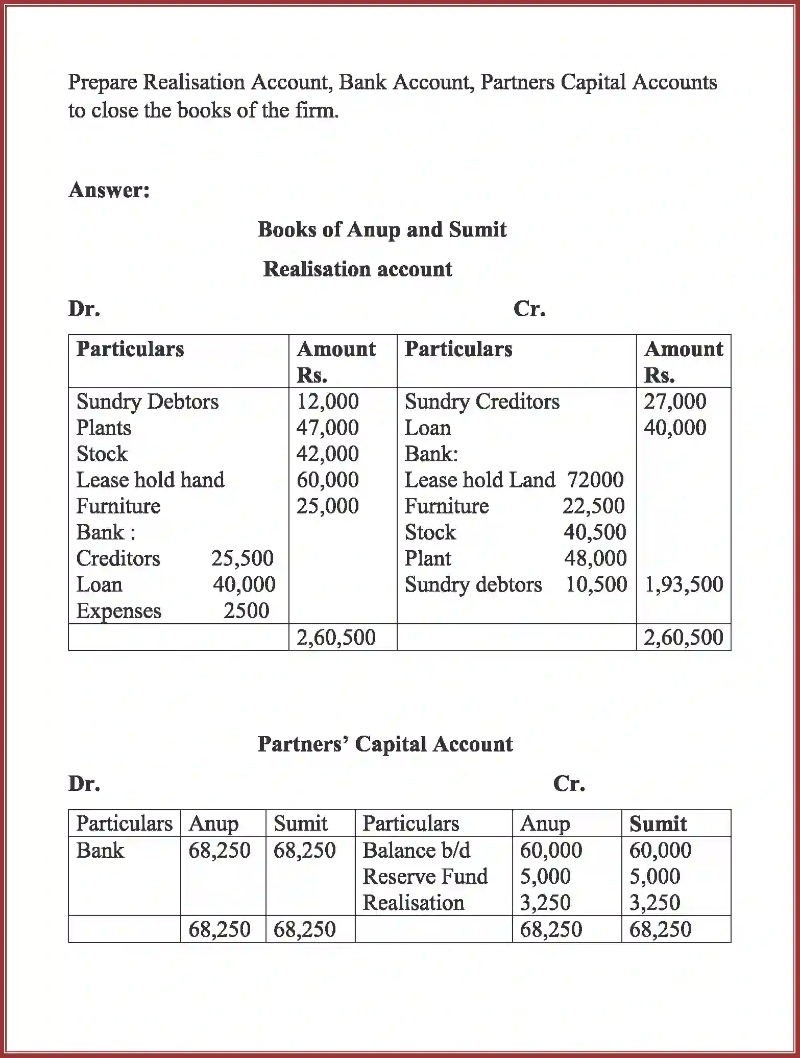 NCERT-Solution-Class-12-Accountancy-Dissolution-of-Partnership-Firm-94-page-43