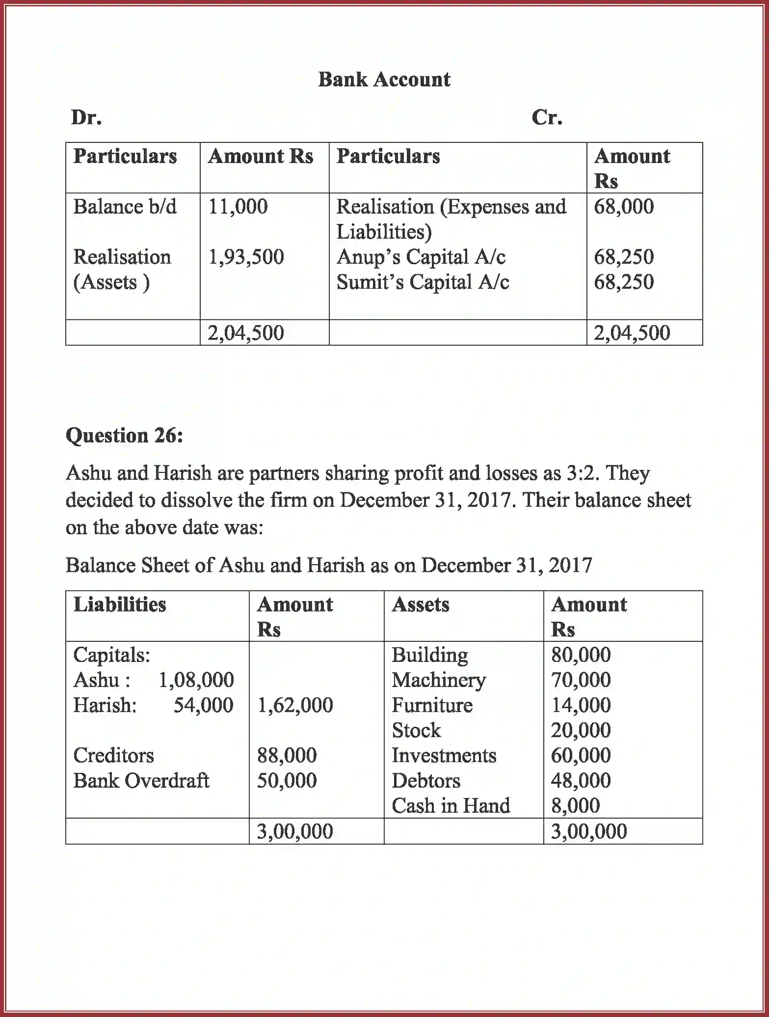NCERT-Solution-Class-12-Accountancy-Dissolution-of-Partnership-Firm-94-page-44